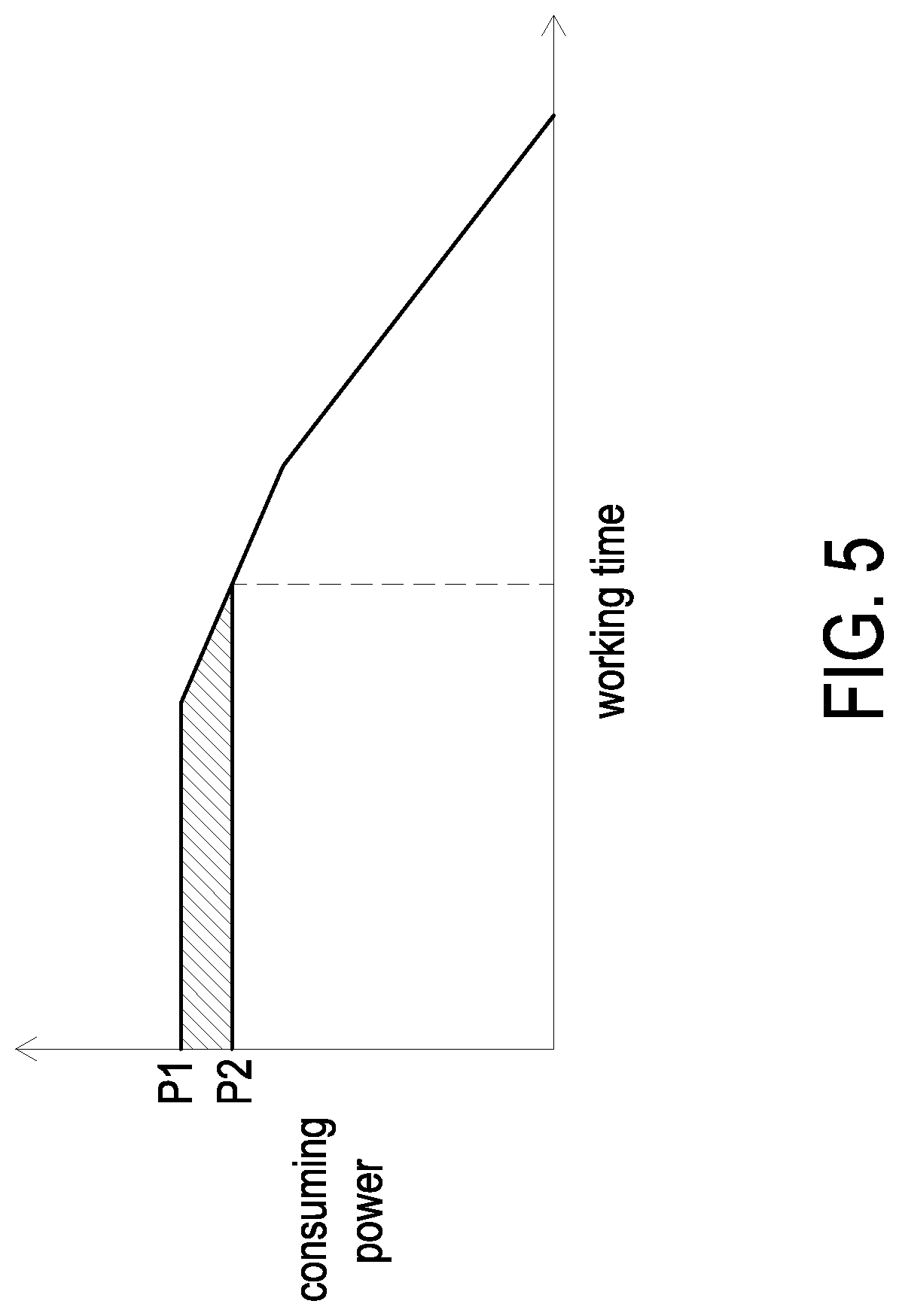Patent US11777402 Figure 5 – Precharge system and method