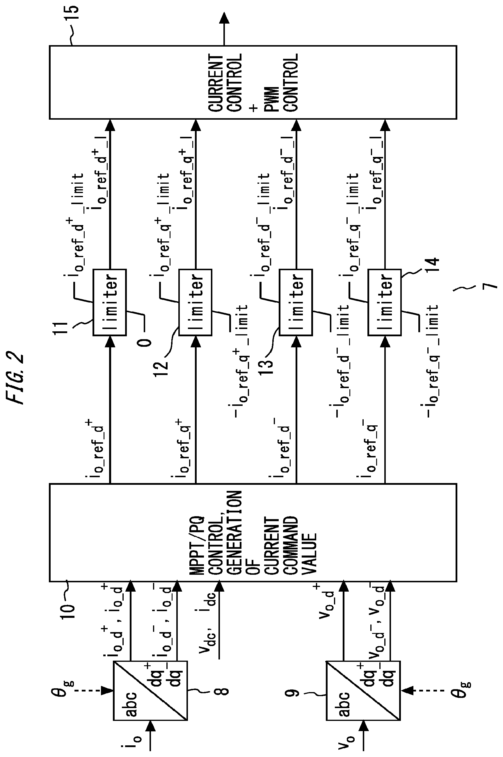 Patent US11777403 Figure 2 – Control device for power conversion device