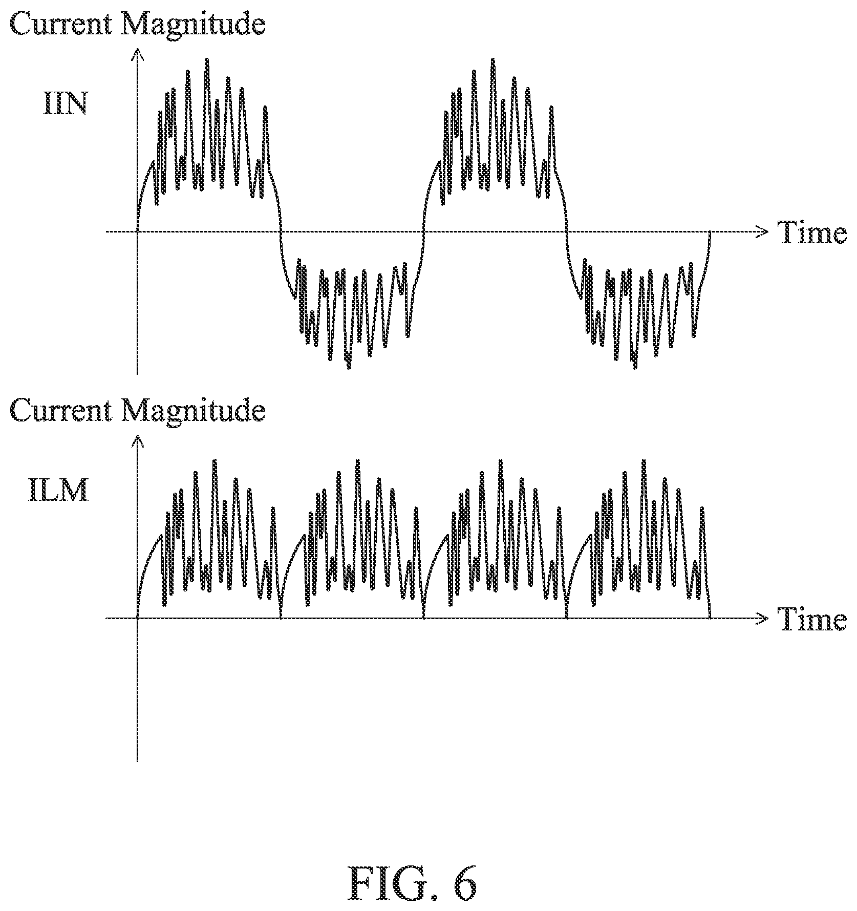 Patent US11777404 Figure 5 – Power supply device for suppressing magnetic saturation