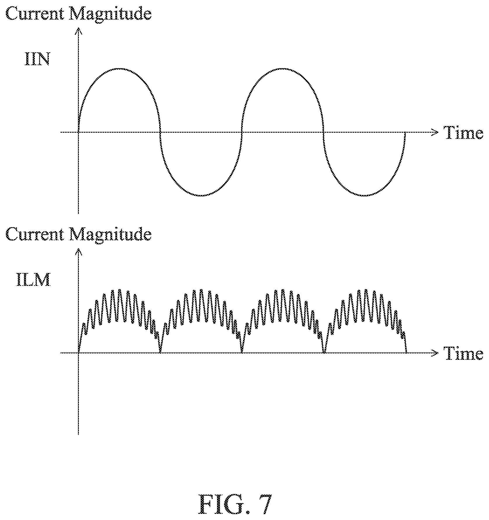 Patent US11777404 Figure 6 – Power supply device for suppressing magnetic saturation