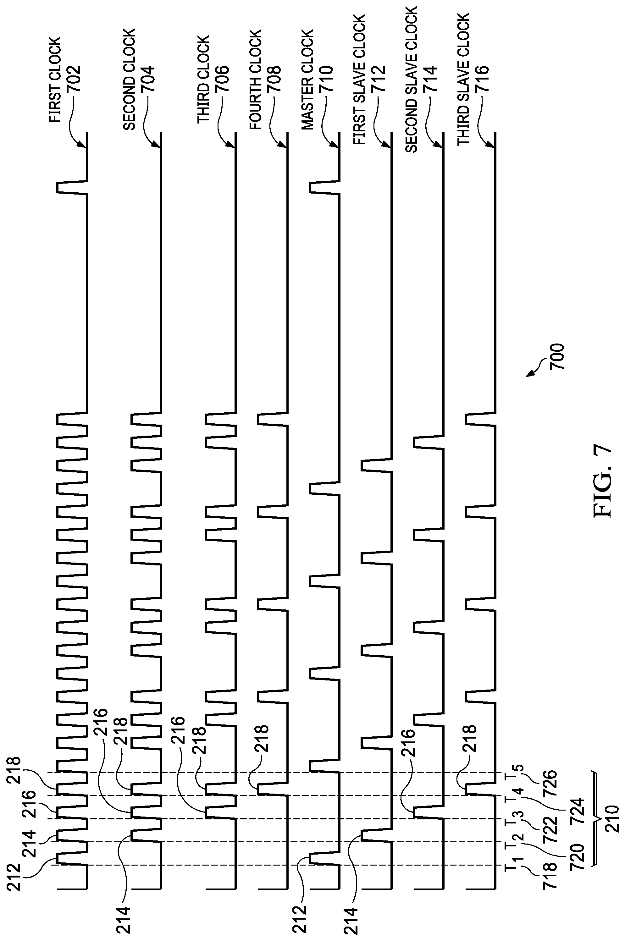 Patent US11777406 Figure 7 – Multiphase switched mode power supply clocking circuits and related methods