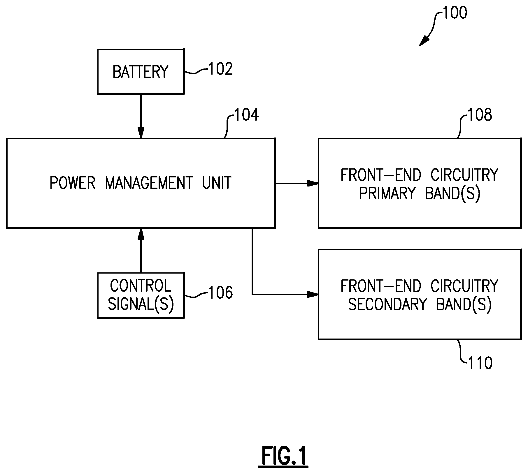 Patent US11777407 Figure 1 – Power management systems and methods related to a plurality of converters for providing dual integrated multi-mode power management