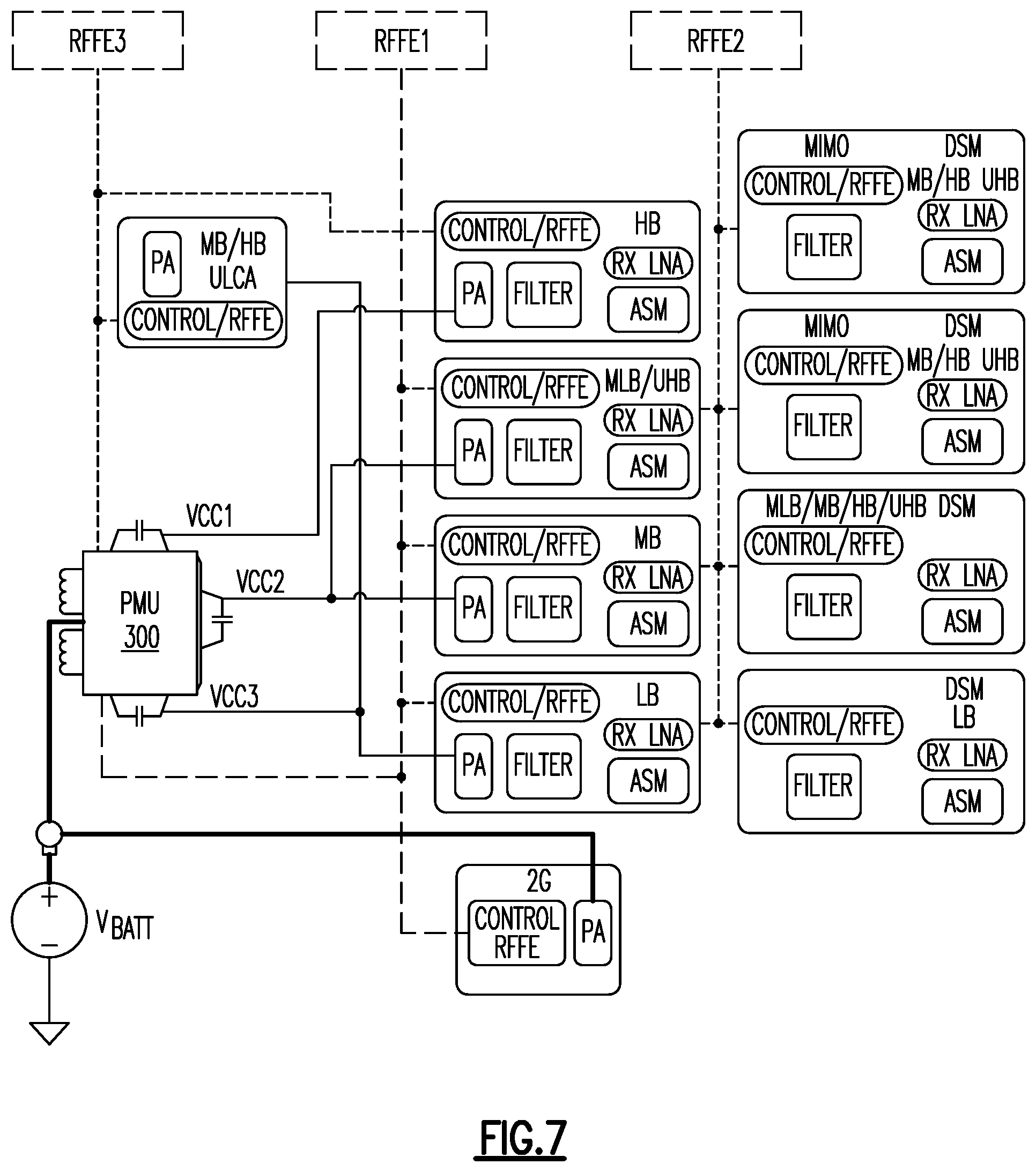 Patent US11777407 Figure 7 – Power management systems and methods related to a plurality of converters for providing dual integrated multi-mode power management