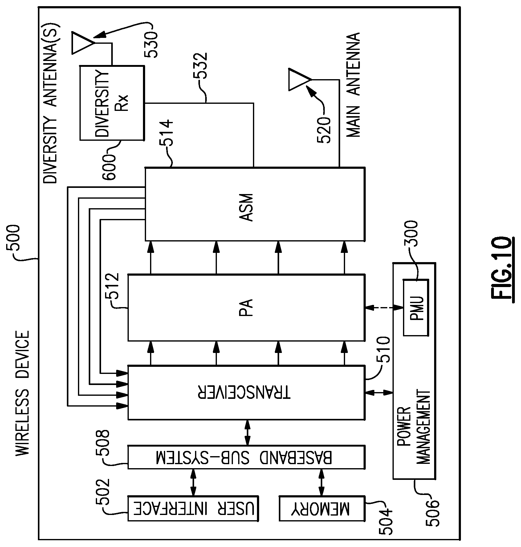 Patent US11777407 Figure 9 – Power management systems and methods related to a plurality of converters for providing dual integrated multi-mode power management