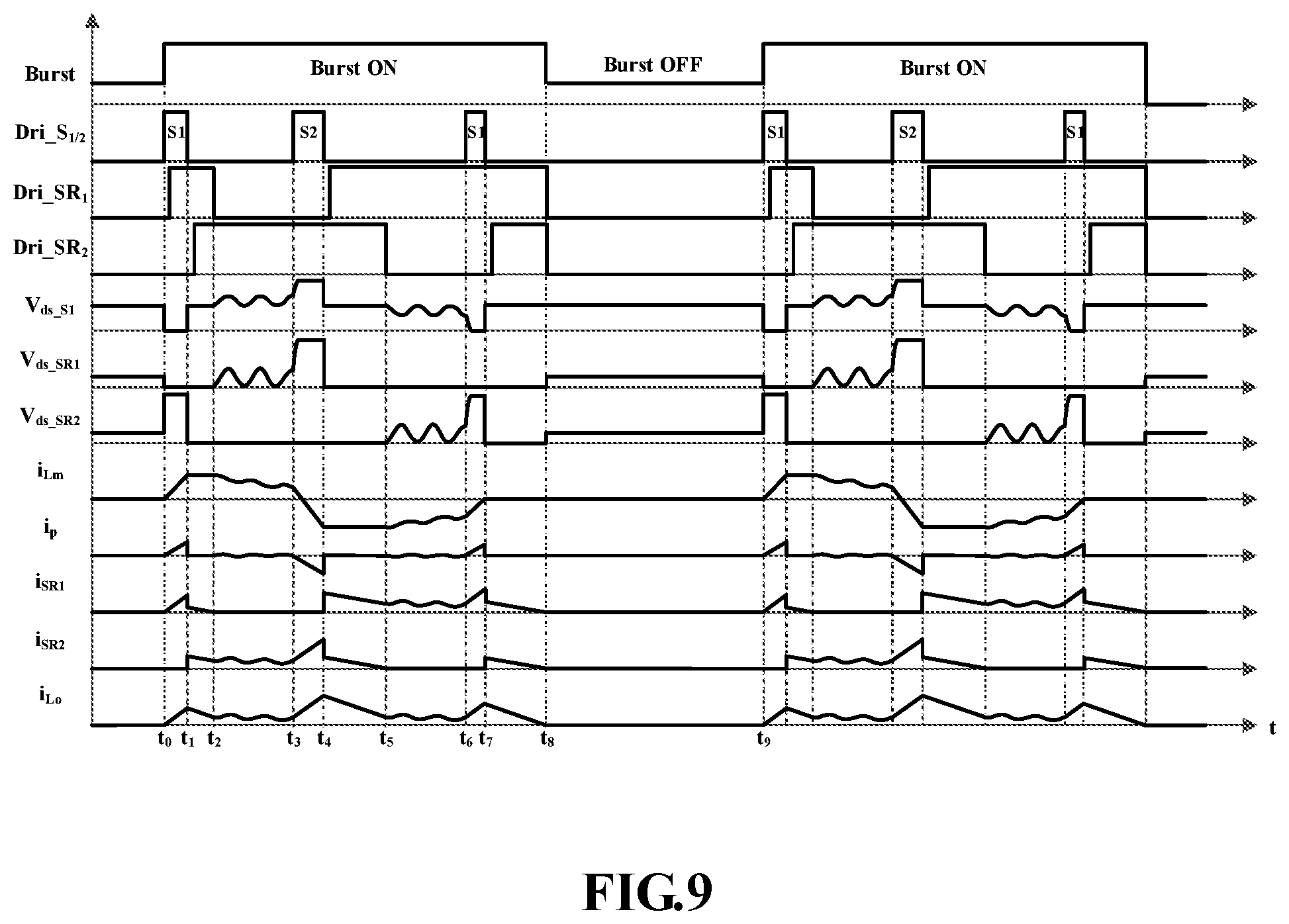 Patent US11777408 Figure 6 – Converter adaptable to wide range output voltage and control method thereof