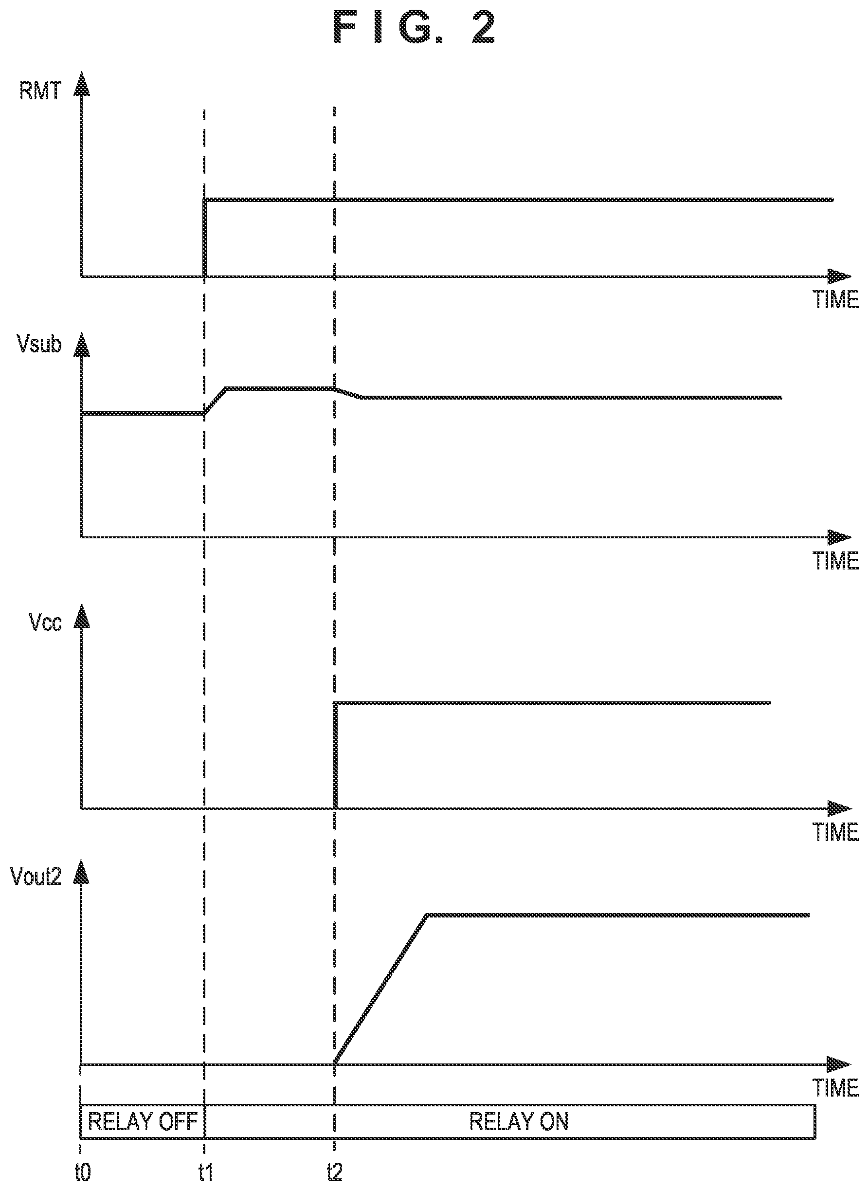 Patent US11777410 Figure 2 – Power supply apparatus for stabilizing power supply capability of auxiliary winding provided in transformer