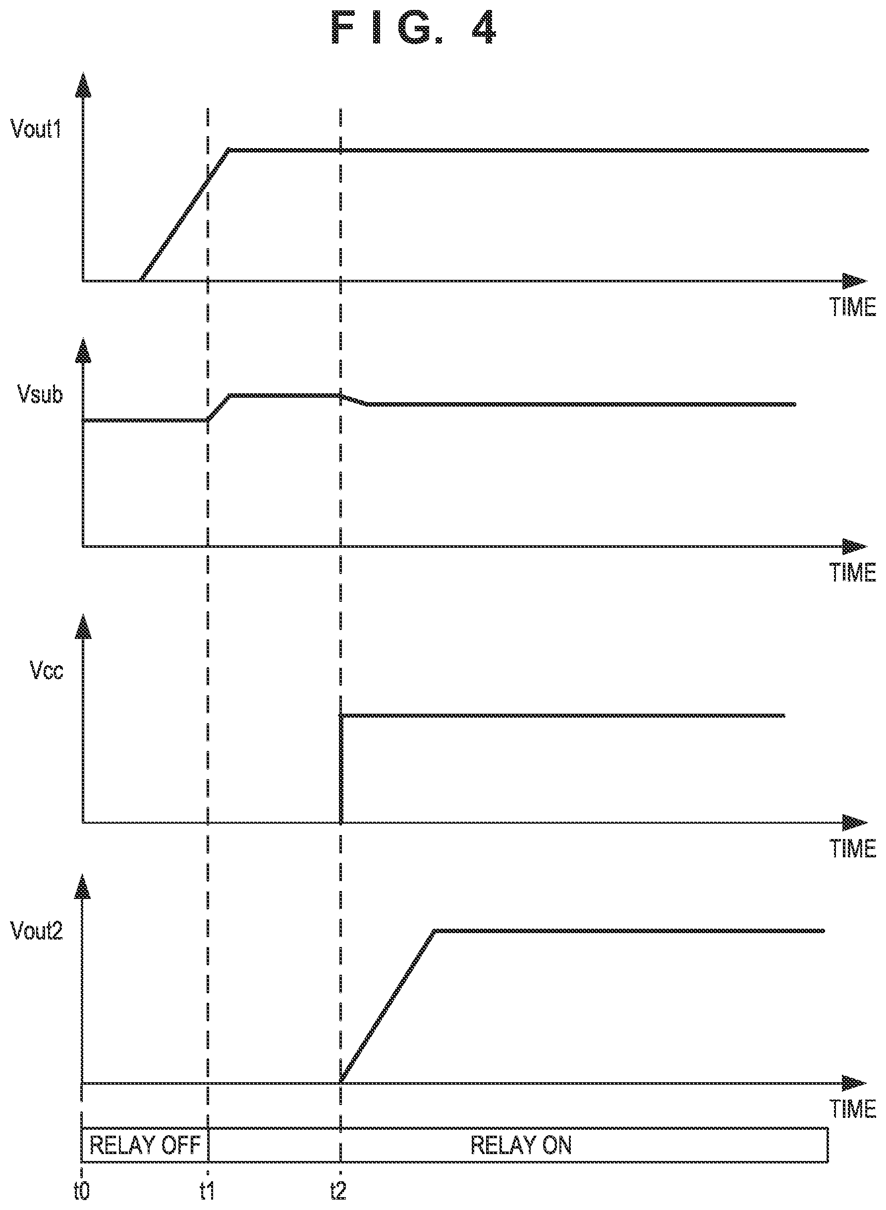 Patent US11777410 Figure 4 – Power supply apparatus for stabilizing power supply capability of auxiliary winding provided in transformer
