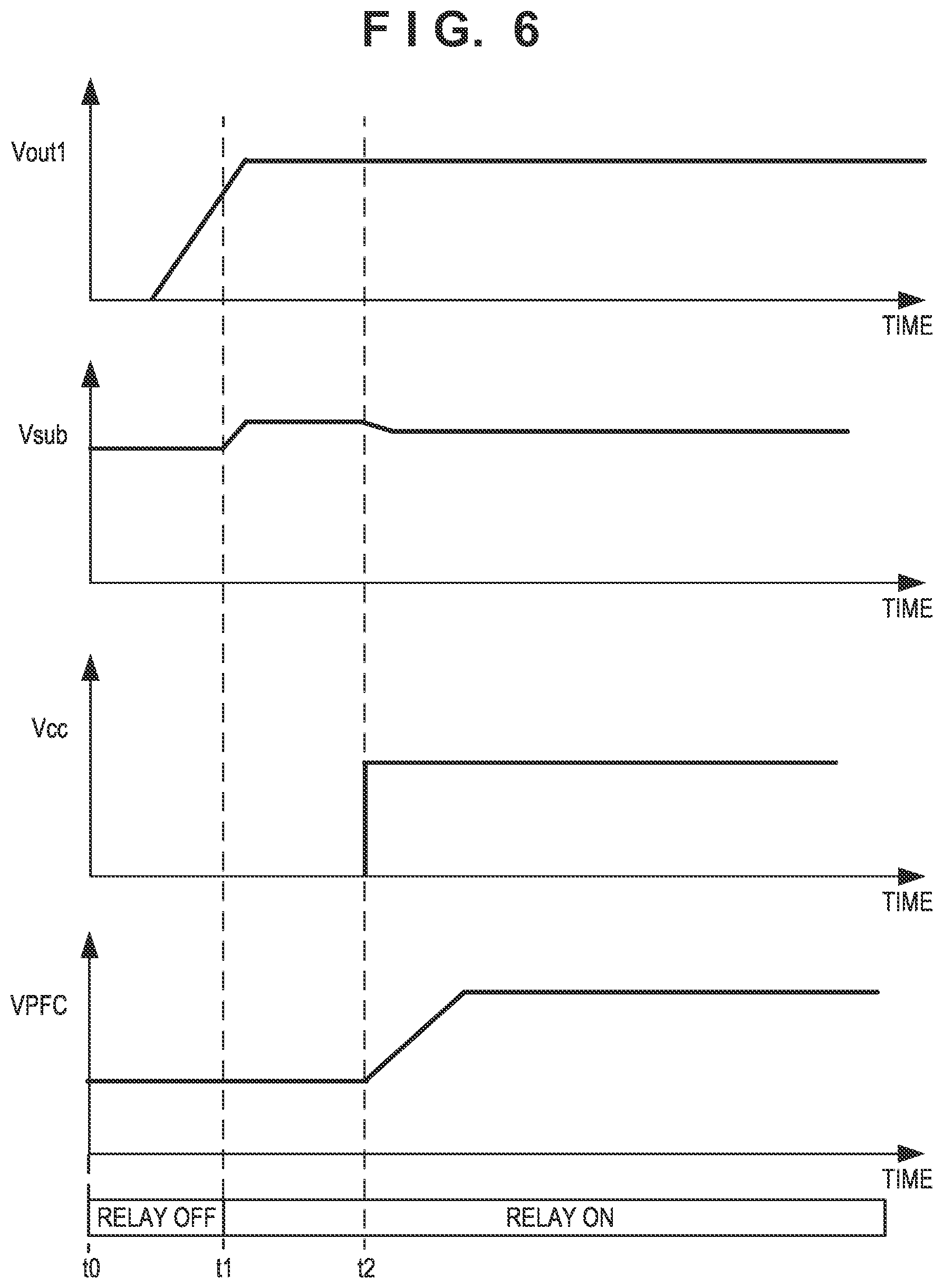 Patent US11777410 Figure 6 – Power supply apparatus for stabilizing power supply capability of auxiliary winding provided in transformer