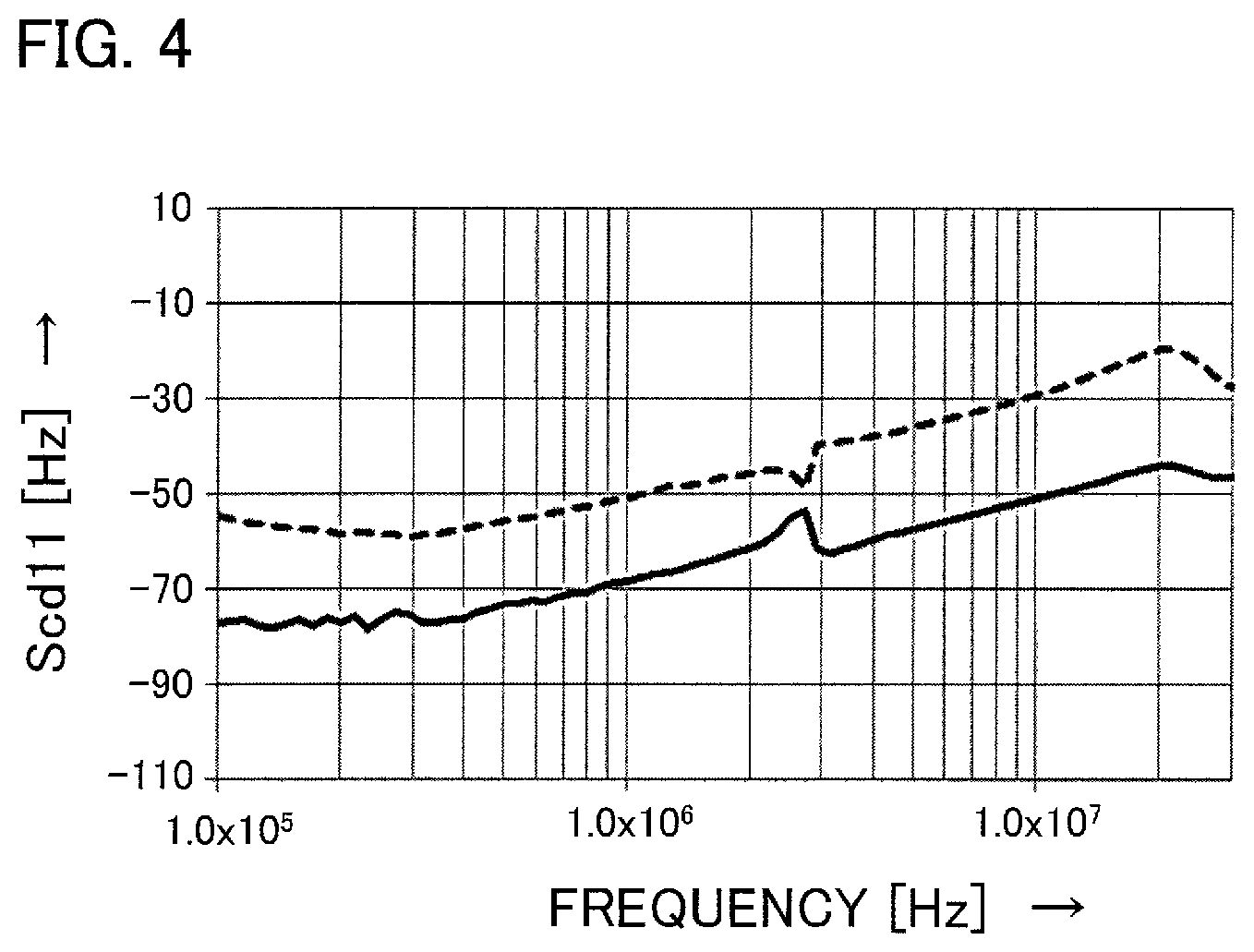 Patent US11777412 Figure 3 – Switching power supply apparatus for reducing common mode noise due to line-to-ground capacitances