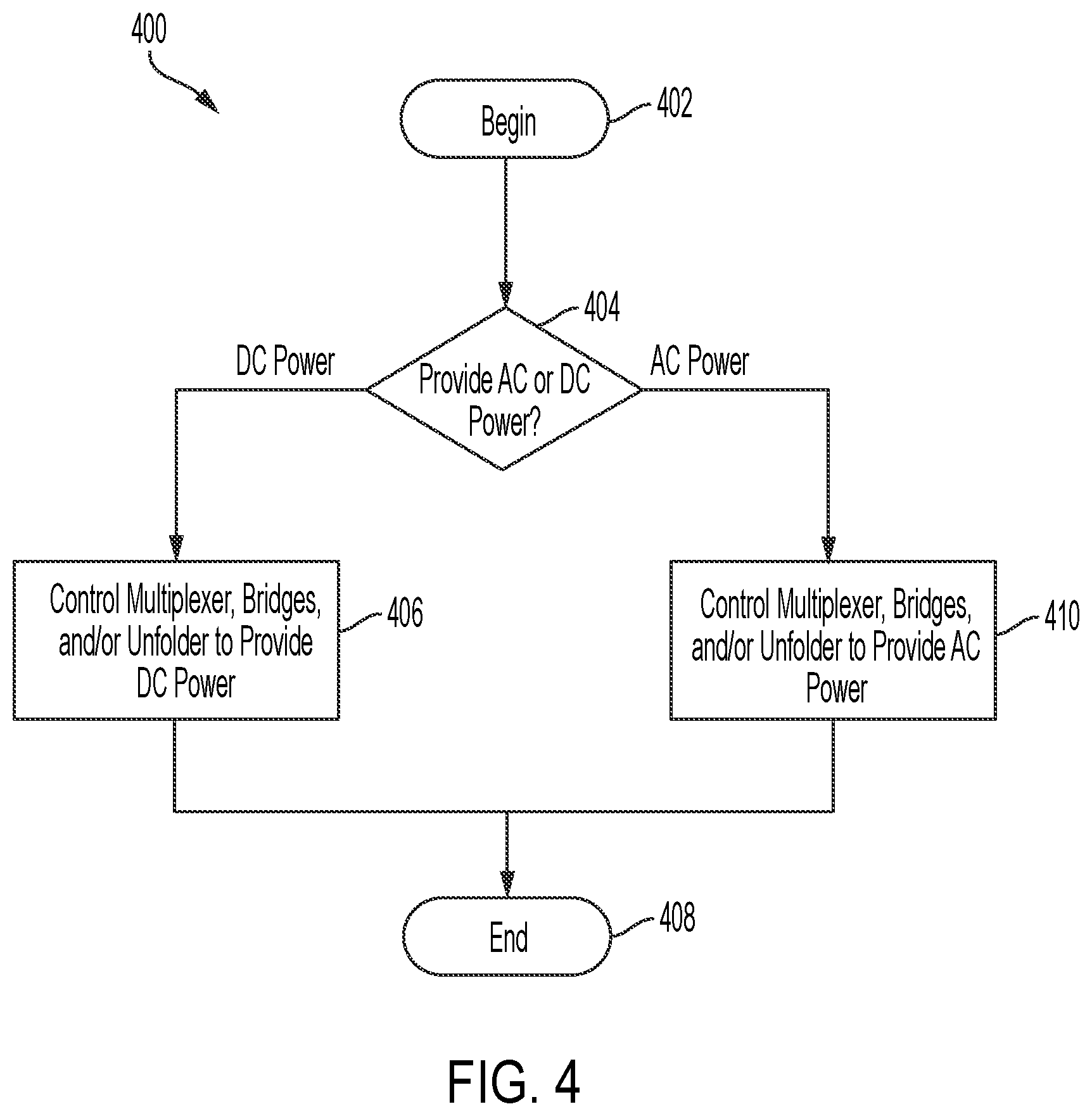 Patent US11777414 Figure 4 – Interleaved power conversion systems and methods