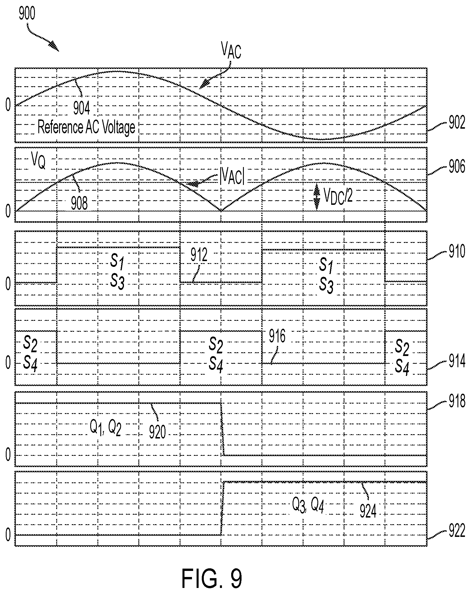Patent US11777414 Figure 9 – Interleaved power conversion systems and methods