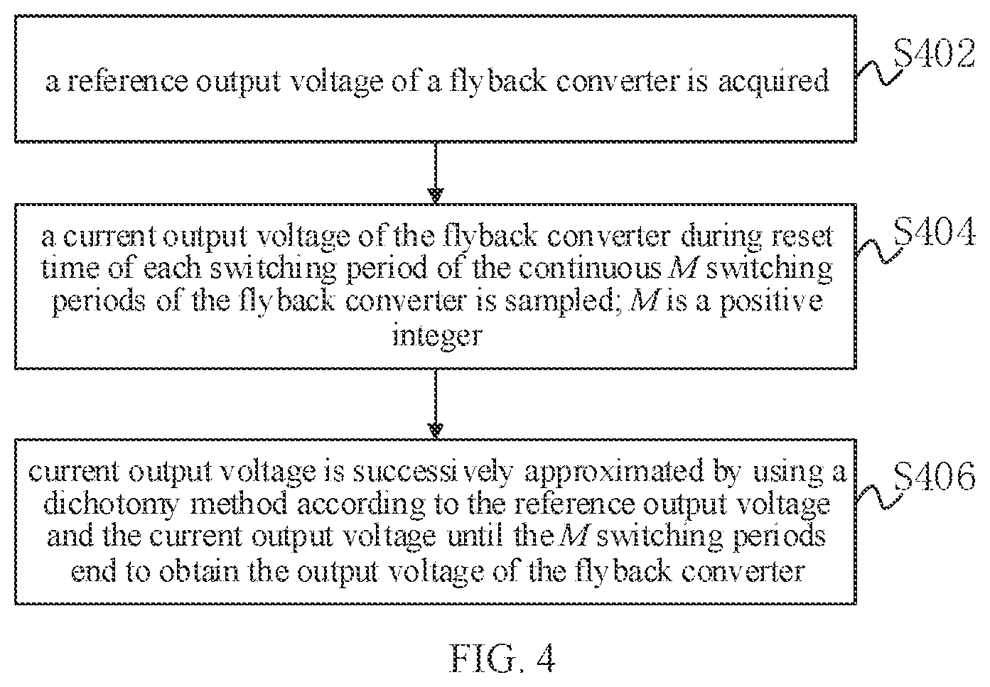 Patent US11777416 Figure 3 – Flyback converter and output voltage acquisition method therefor and apparatus thereof