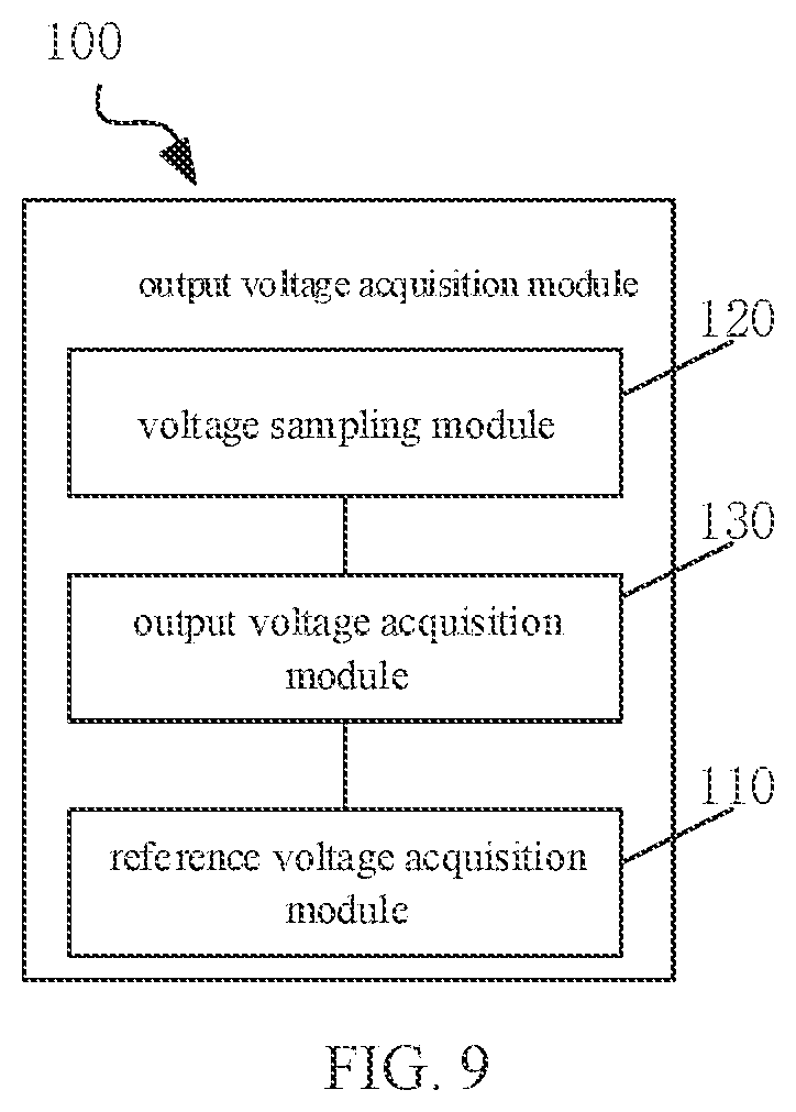 Patent US11777416 Figure 6 – Flyback converter and output voltage acquisition method therefor and apparatus thereof
