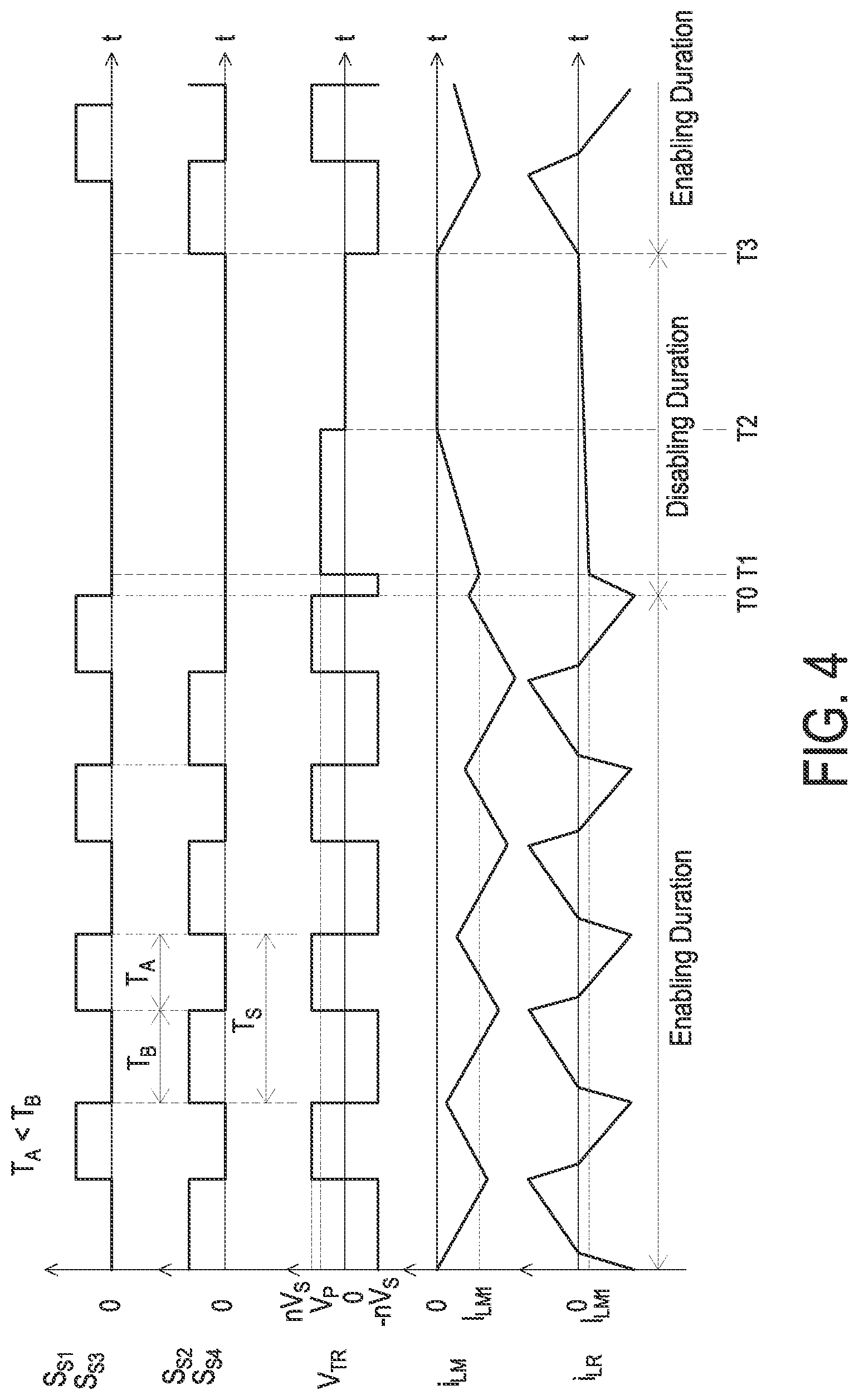Patent US11777417 Figure 4 – Power converter and control method thereof