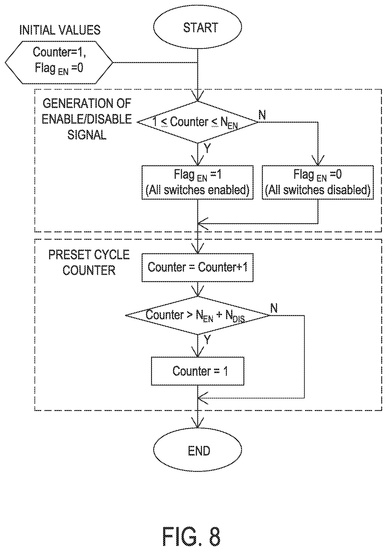 Patent US11777417 Figure 9 – Power converter and control method thereof