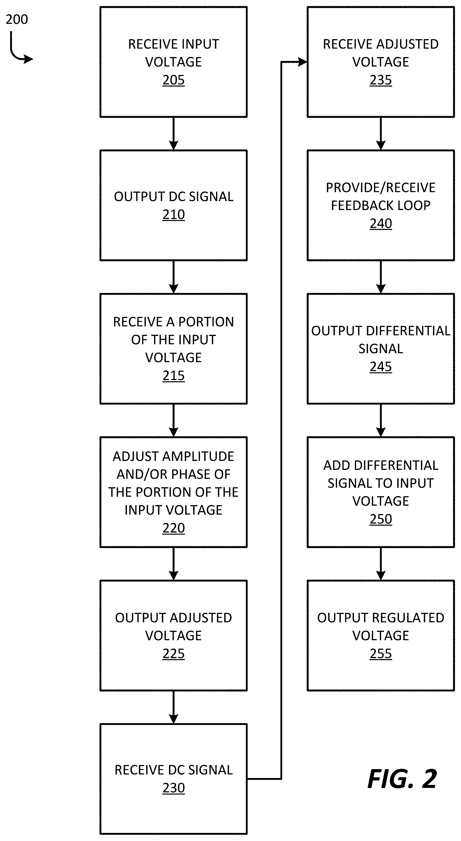 Patent US11777418 Figure 2 – Alternating current (AC) voltage regulator and method of operating the same