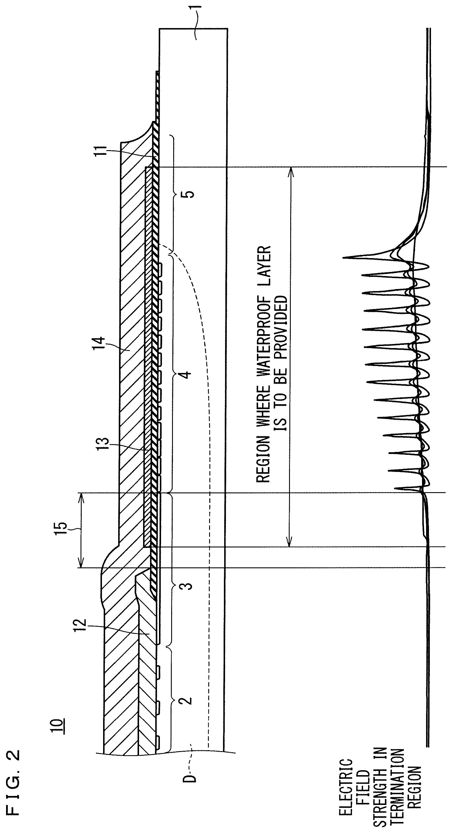 Patent US11777419 Figure 2 – Semiconductor device, semiconductor device manufacturing method, and power converter