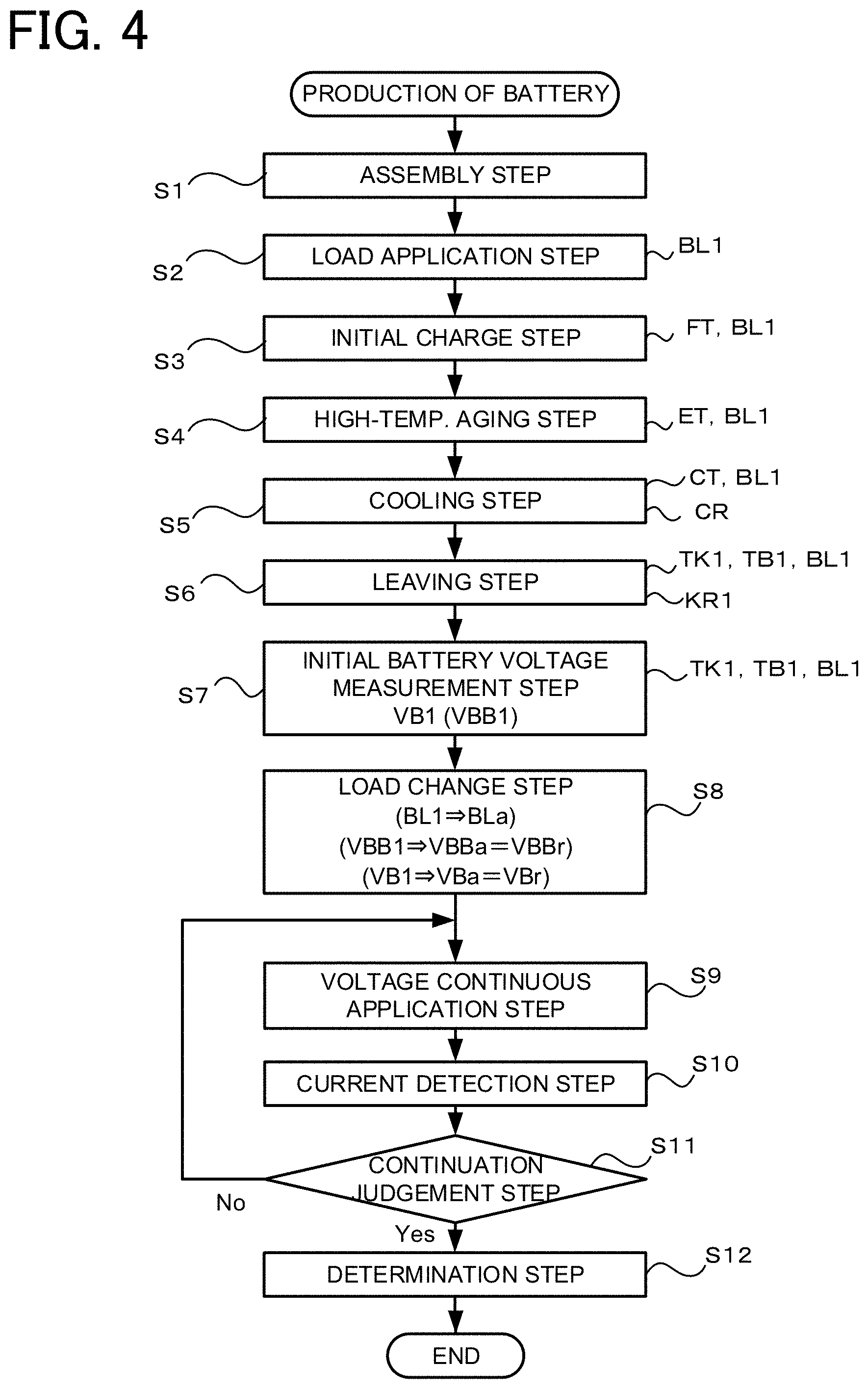 Patent US11777421 Figure 4 – Method for adjusting device voltage of power storage device