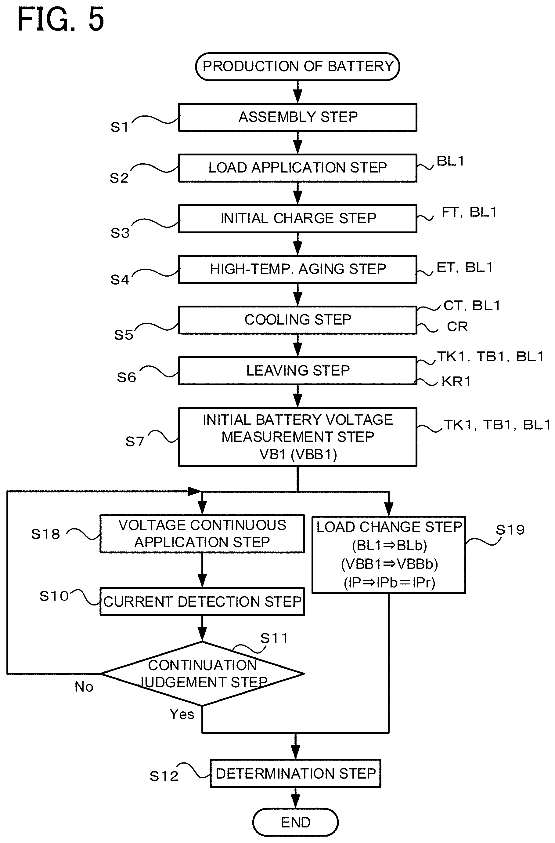 Patent US11777421 Figure 5 – Method for adjusting device voltage of power storage device
