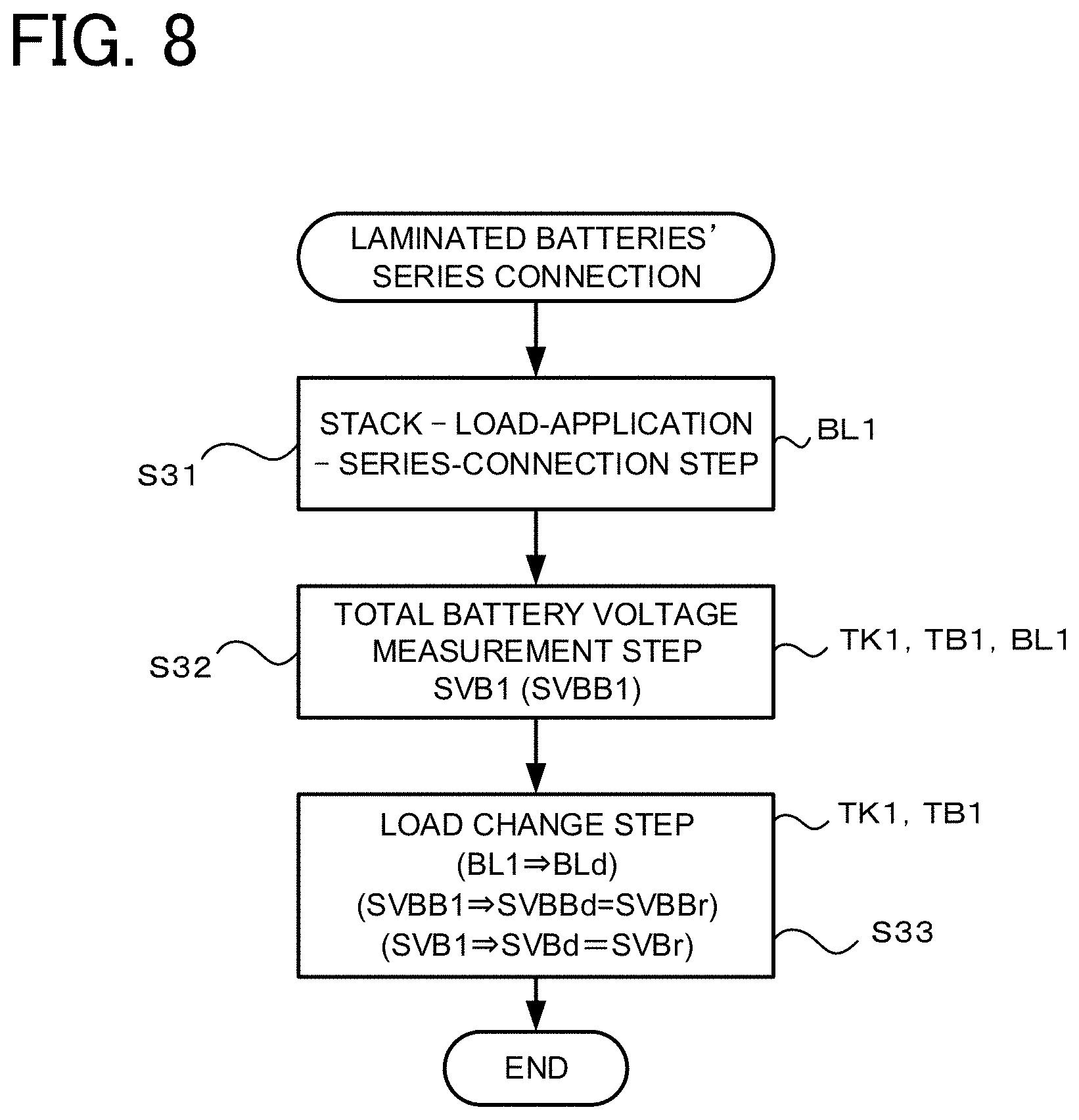 Patent US11777421 Figure 8 – Method for adjusting device voltage of power storage device