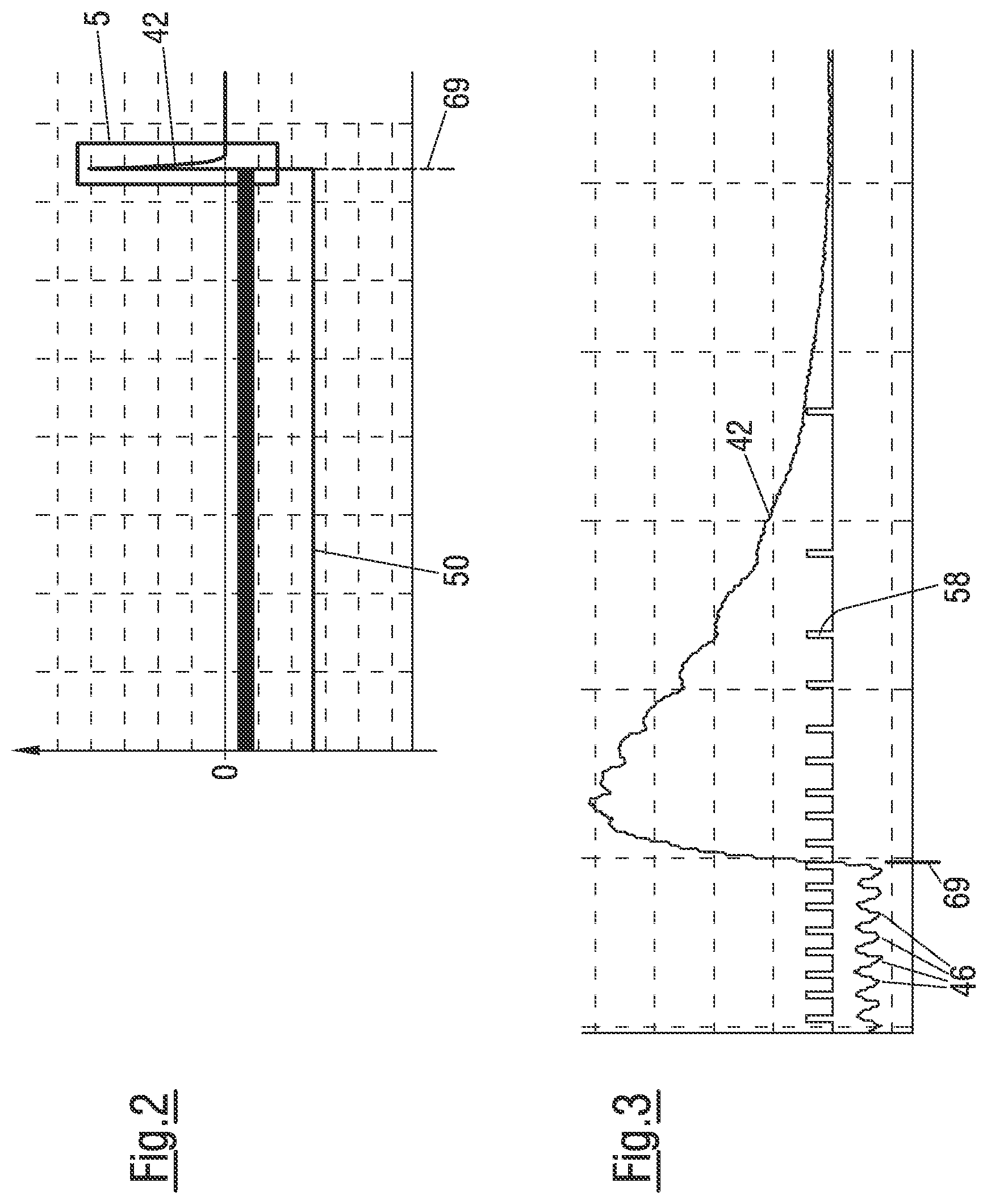 Patent US11777423 Figure 2 – Method for determining a movement of a rotor