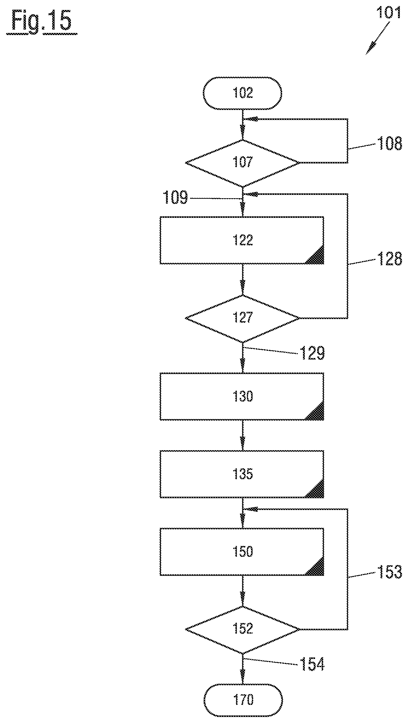 Patent US11777423 Figure 14 – Method for determining a movement of a rotor