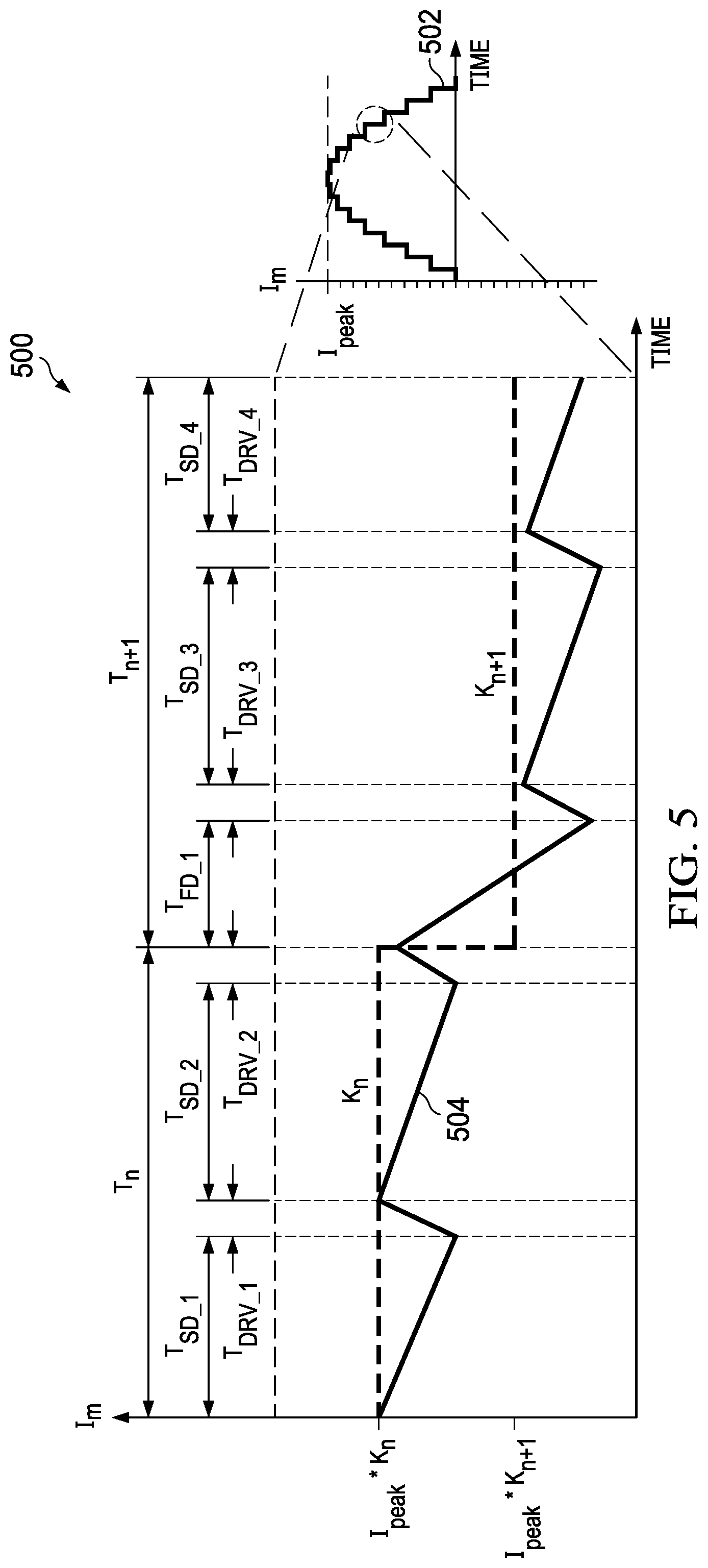 Patent US11777425 Figure 3 – Power transfer based stall detection techniques for stepper motor
