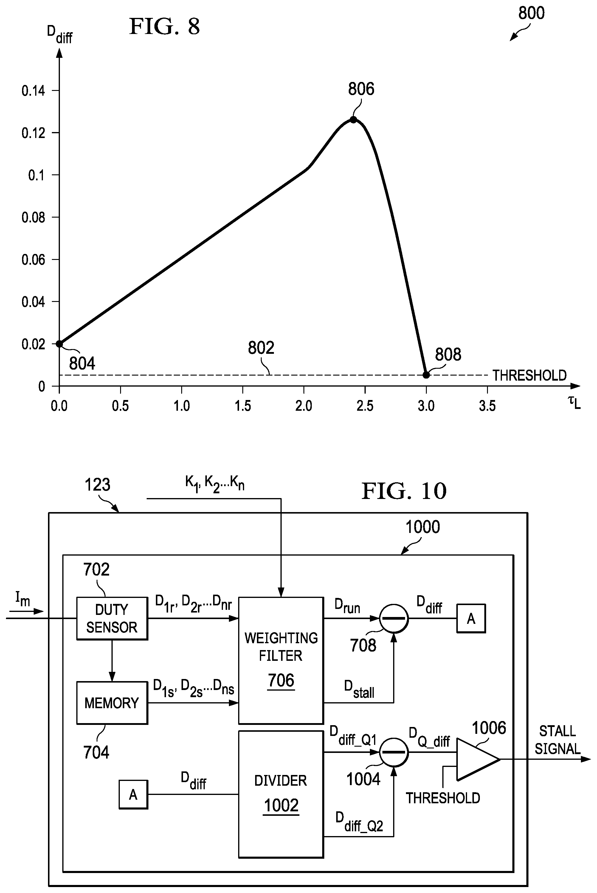Patent US11777425 Figure 5 – Power transfer based stall detection techniques for stepper motor