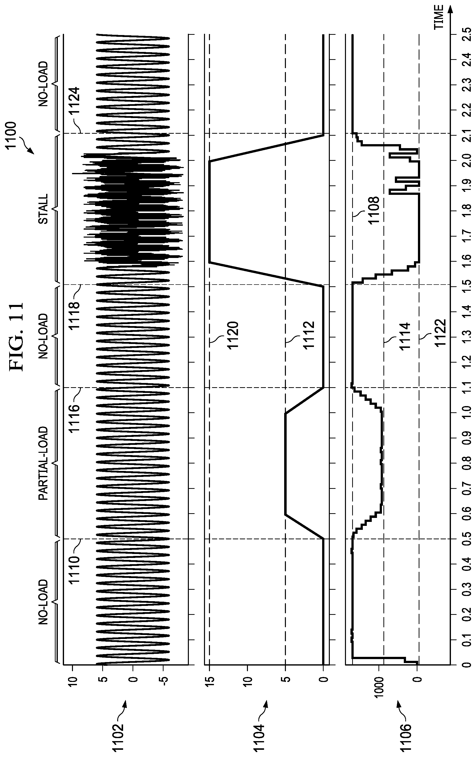 Patent US11777425 Figure 7 – Power transfer based stall detection techniques for stepper motor