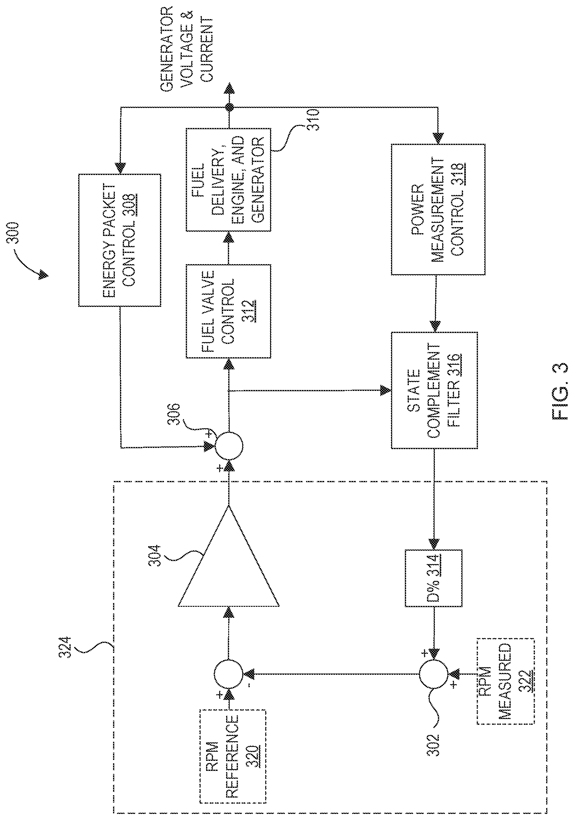 Patent US11777426 Figure 3 – Energy packet control of generator prime mover and control processing