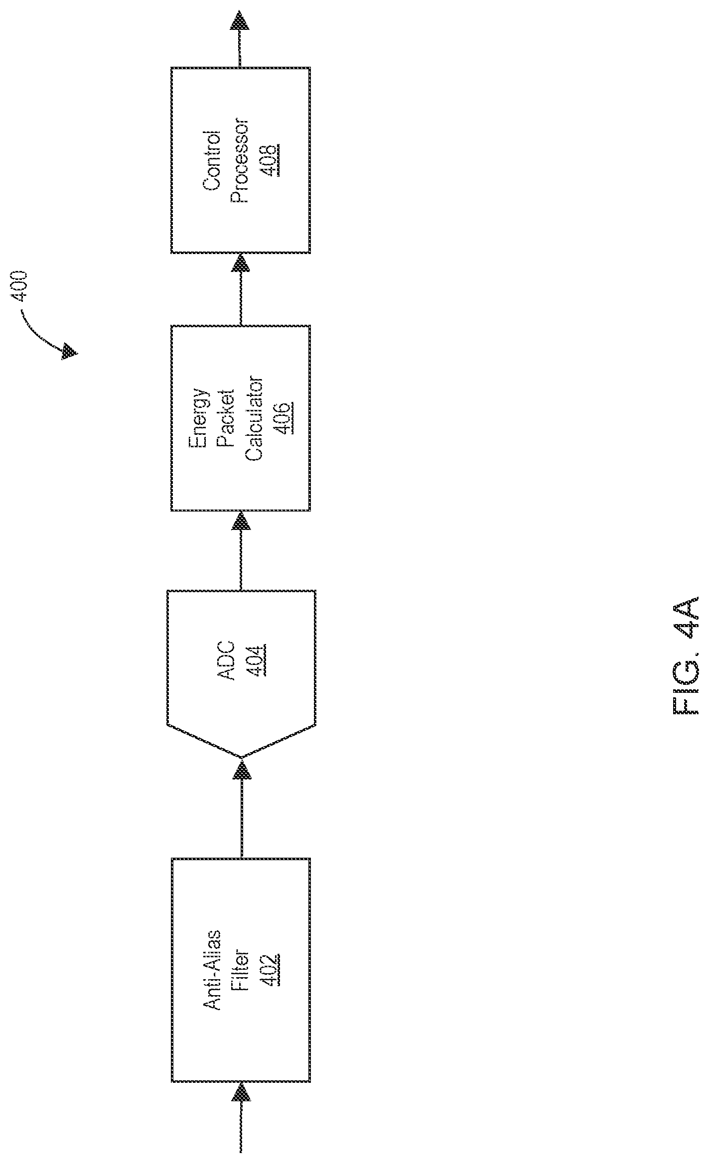 Patent US11777426 Figure 4 – Energy packet control of generator prime mover and control processing