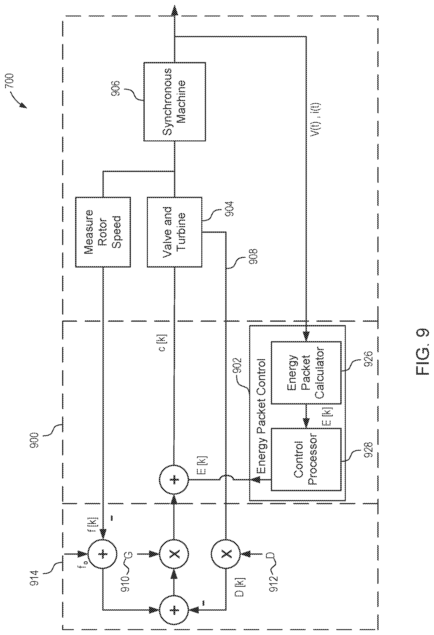 Patent US11777426 Figure 11 – Energy packet control of generator prime mover and control processing