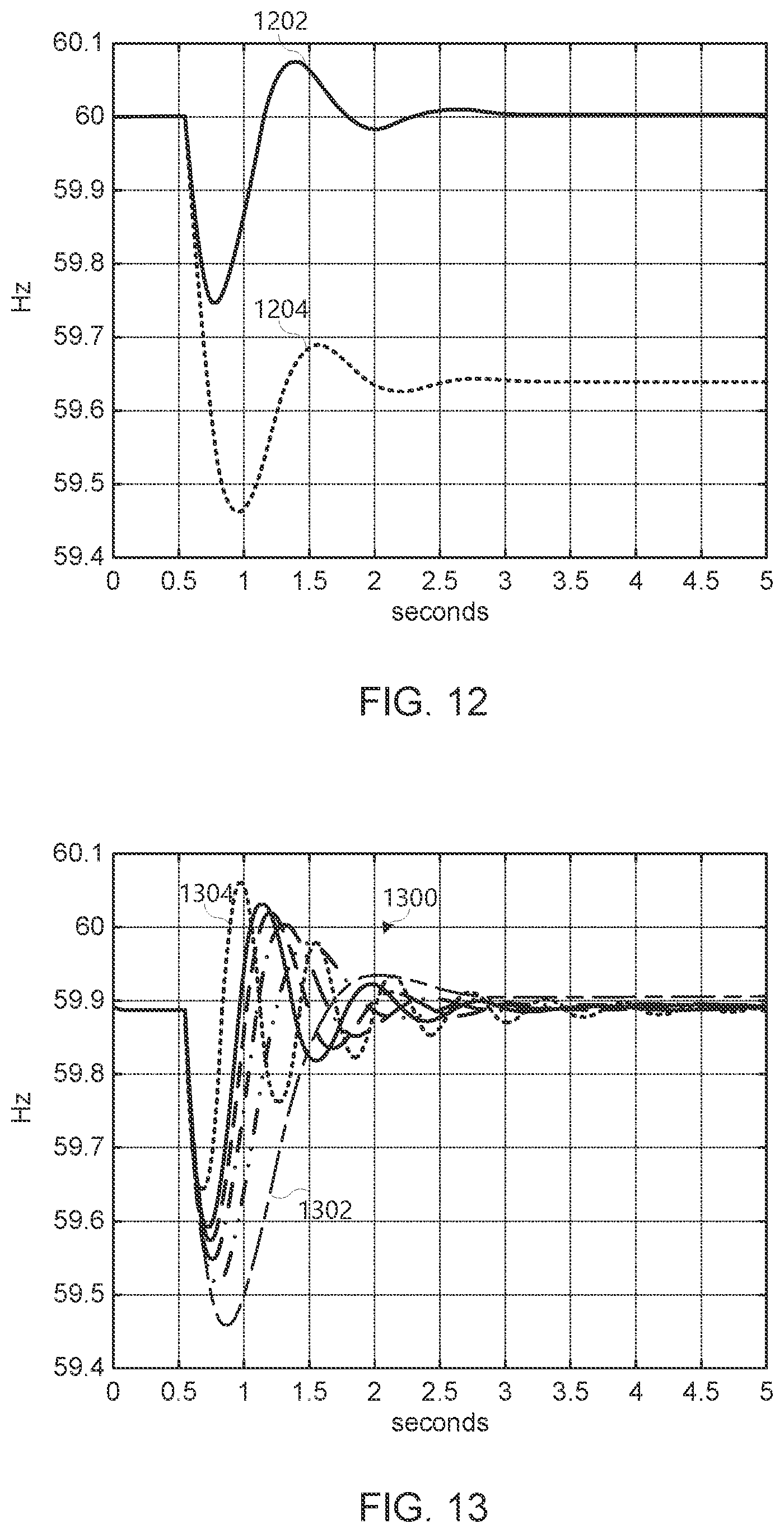 Patent US11777426 Figure 13 – Energy packet control of generator prime mover and control processing