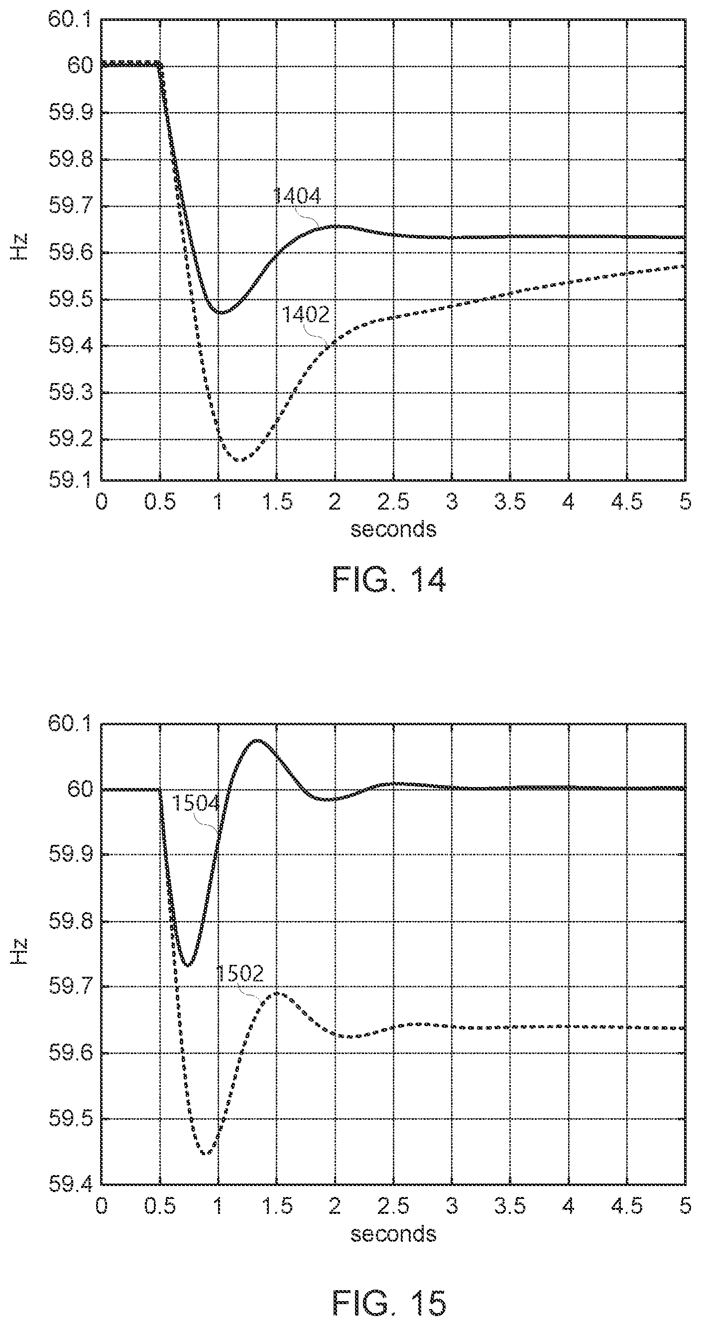 Patent US11777426 Figure 14 – Energy packet control of generator prime mover and control processing