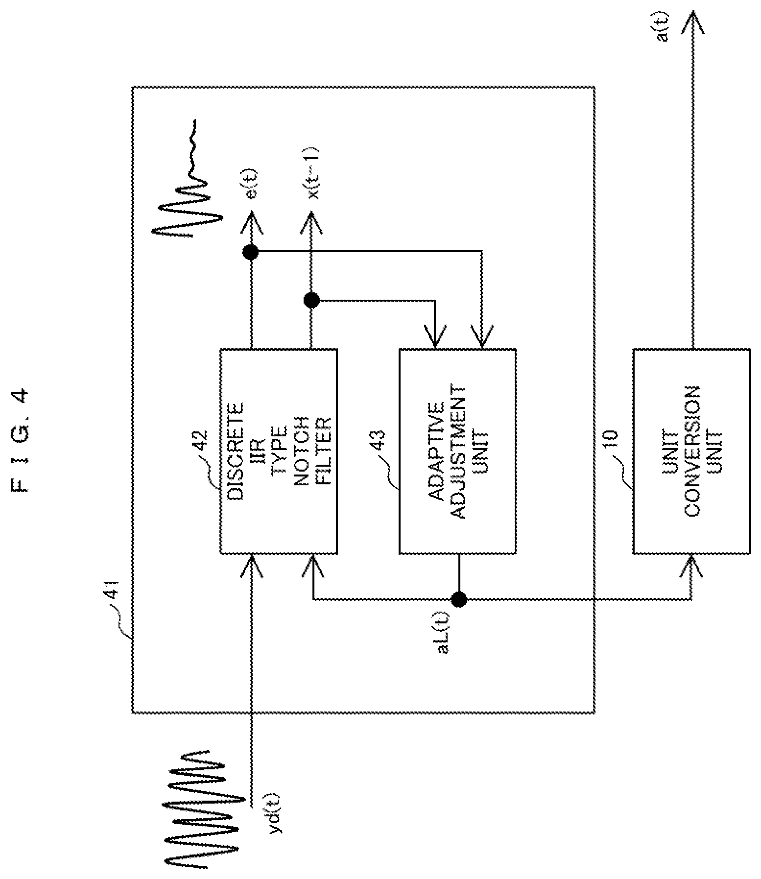 Patent US11777427 Figure 3 – Motor control device and automatic adjustment method for same