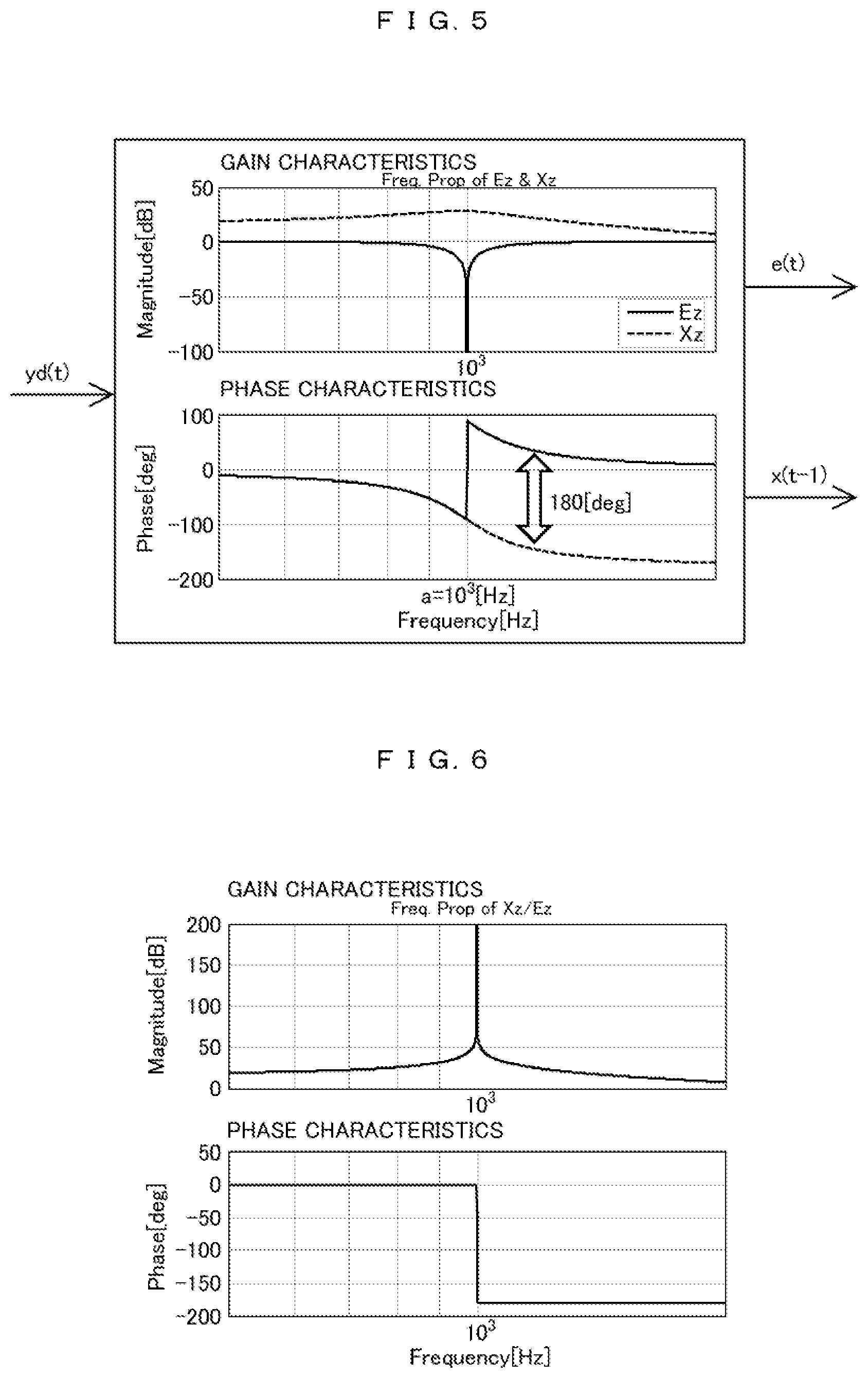 Patent US11777427 Figure 4 – Motor control device and automatic adjustment method for same