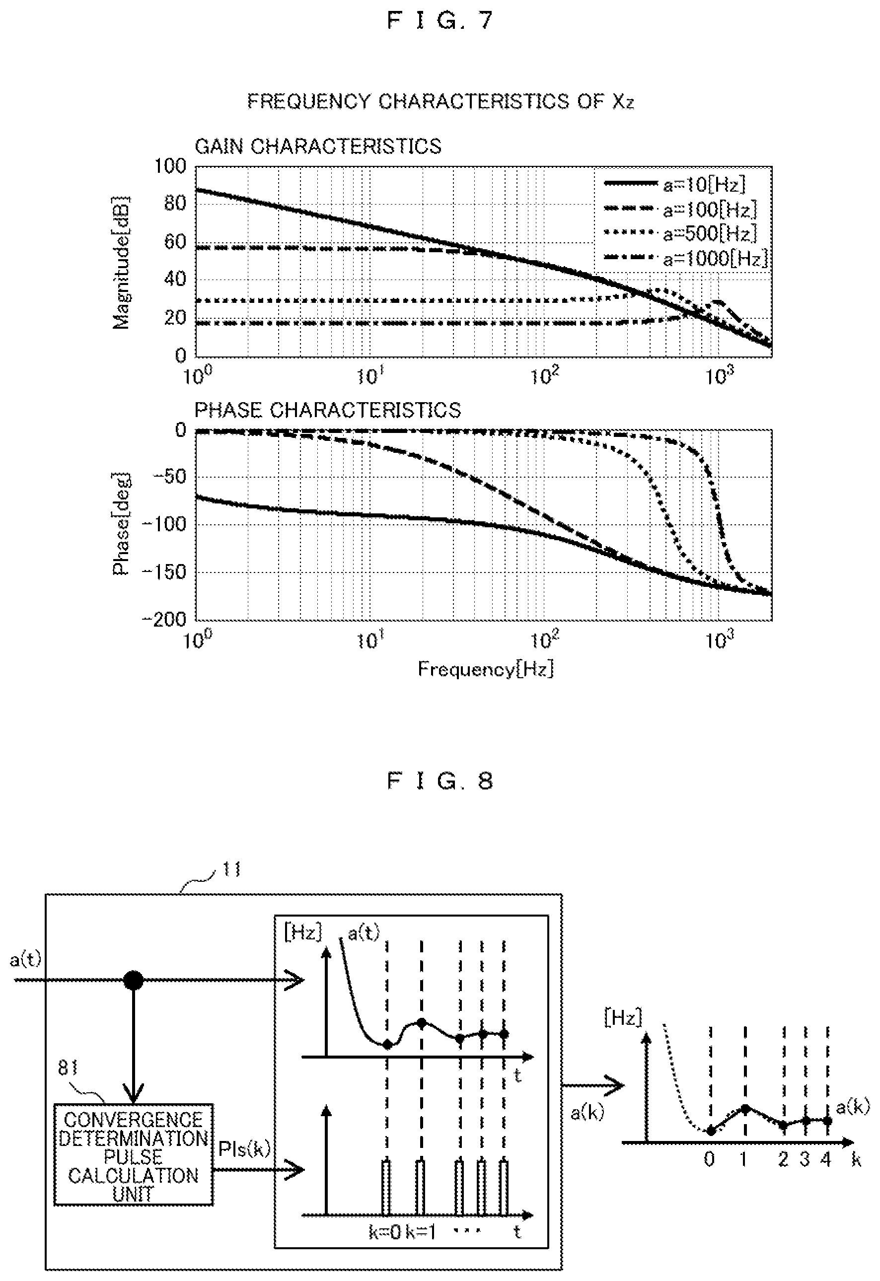 Patent US11777427 Figure 5 – Motor control device and automatic adjustment method for same