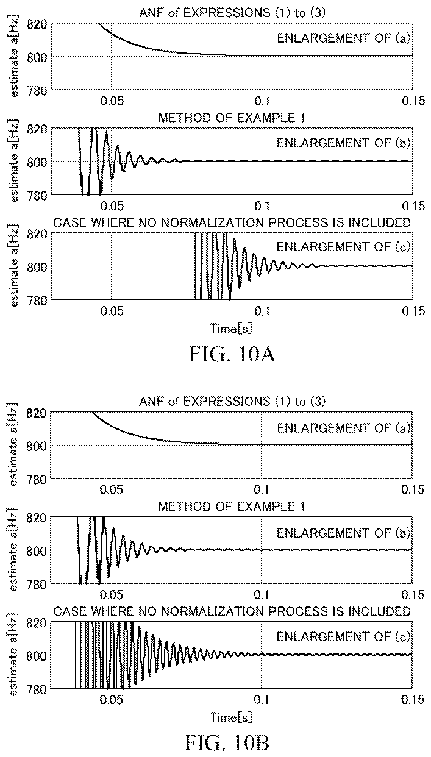 Patent US11777427 Figure 7 – Motor control device and automatic adjustment method for same