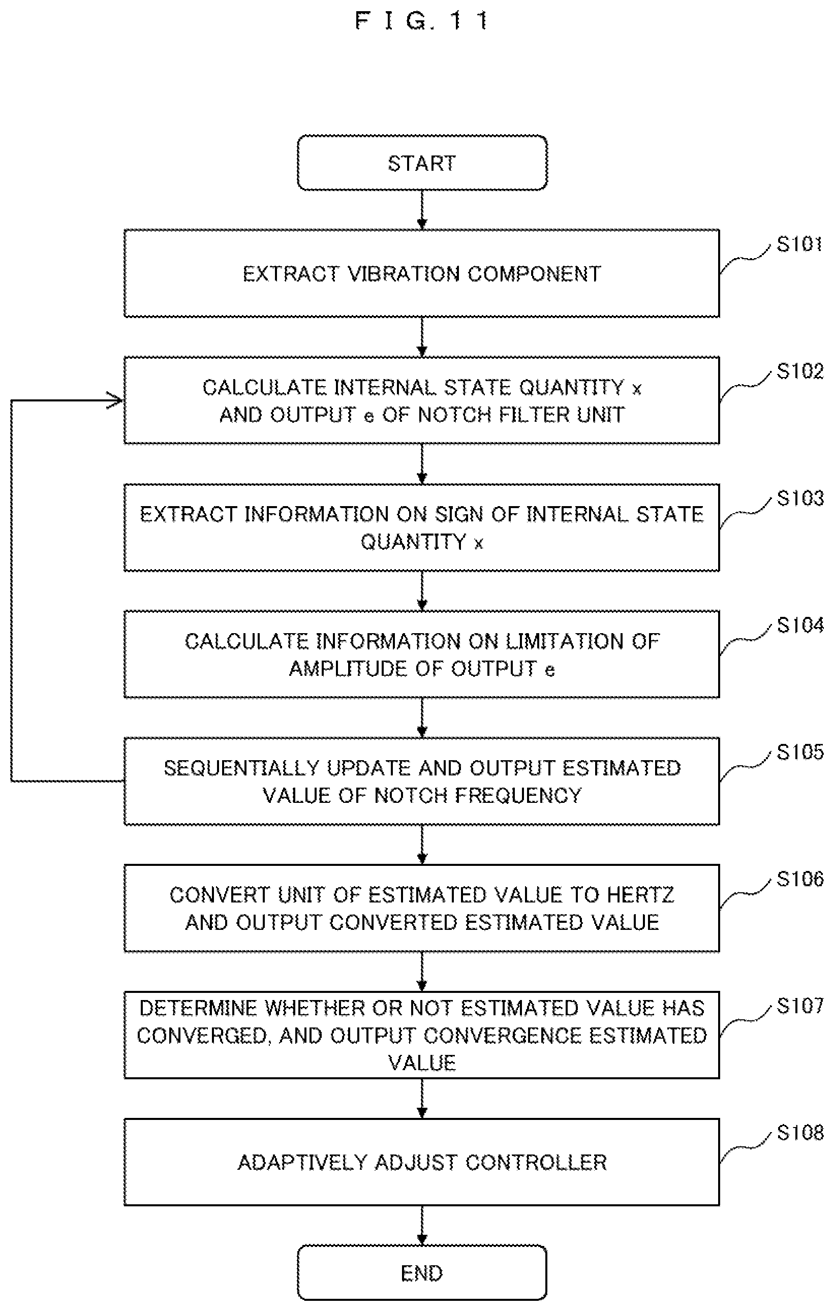 Patent US11777427 Figure 8 – Motor control device and automatic adjustment method for same