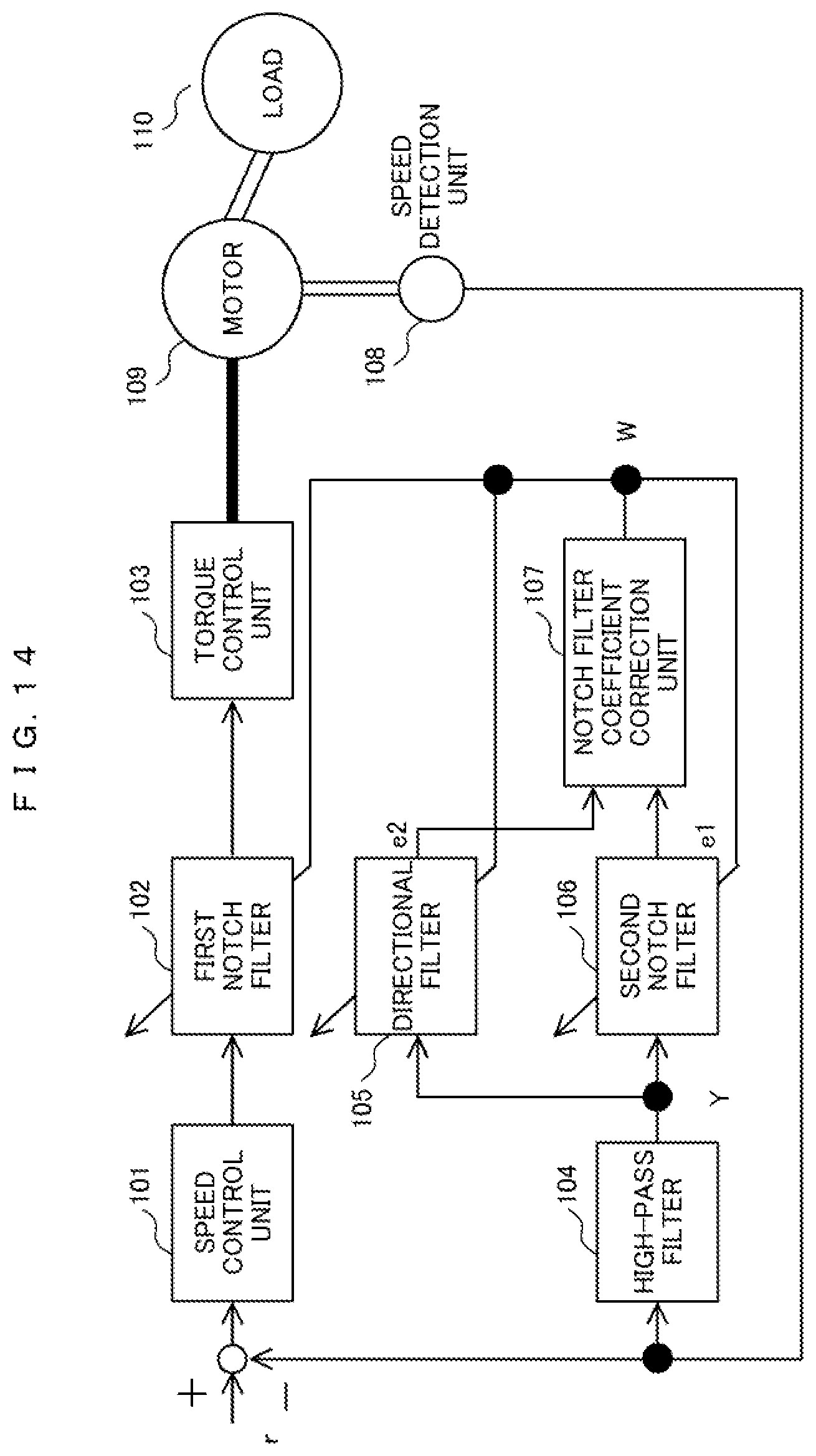 Patent US11777427 Figure 11 – Motor control device and automatic adjustment method for same
