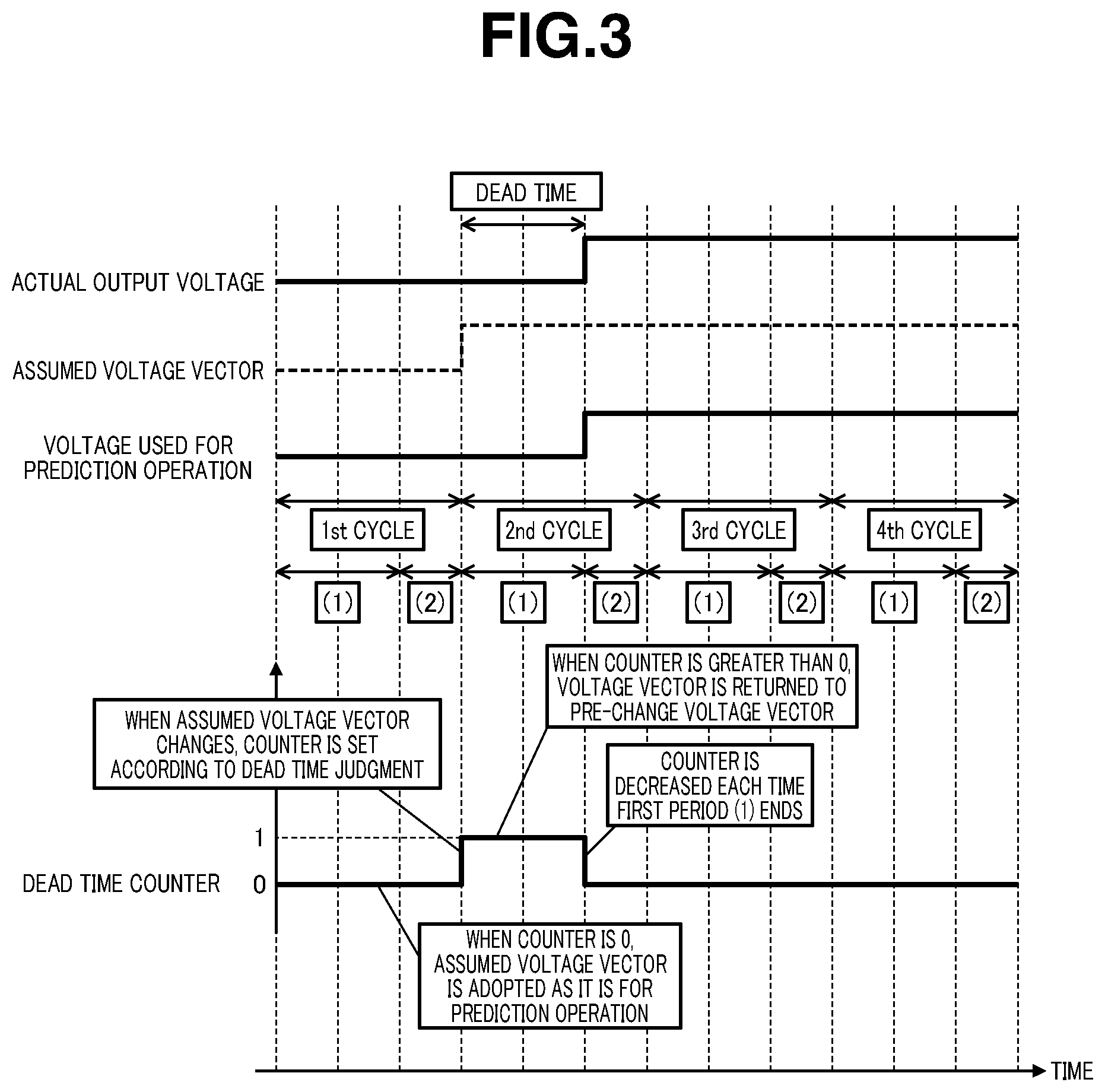 Patent US11777428 Figure 2 – Power conversion system and method for controlling power conversion system