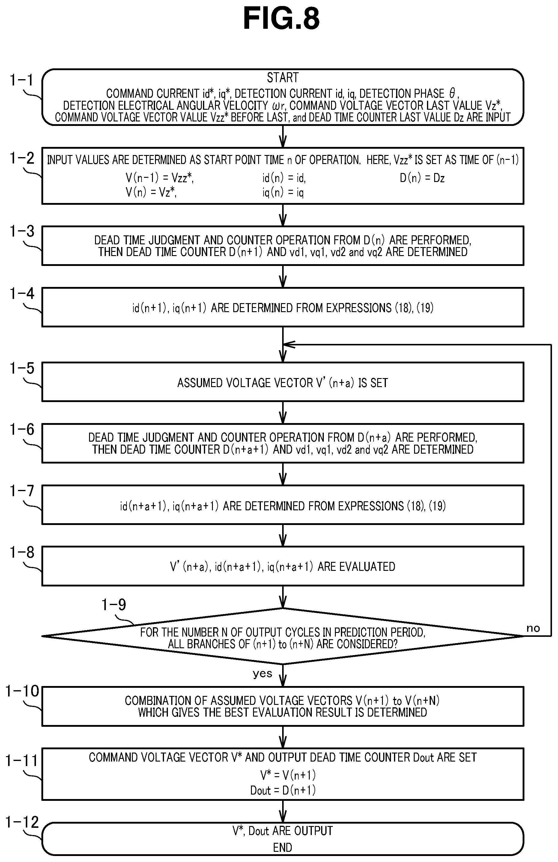 Patent US11777428 Figure 7 – Power conversion system and method for controlling power conversion system
