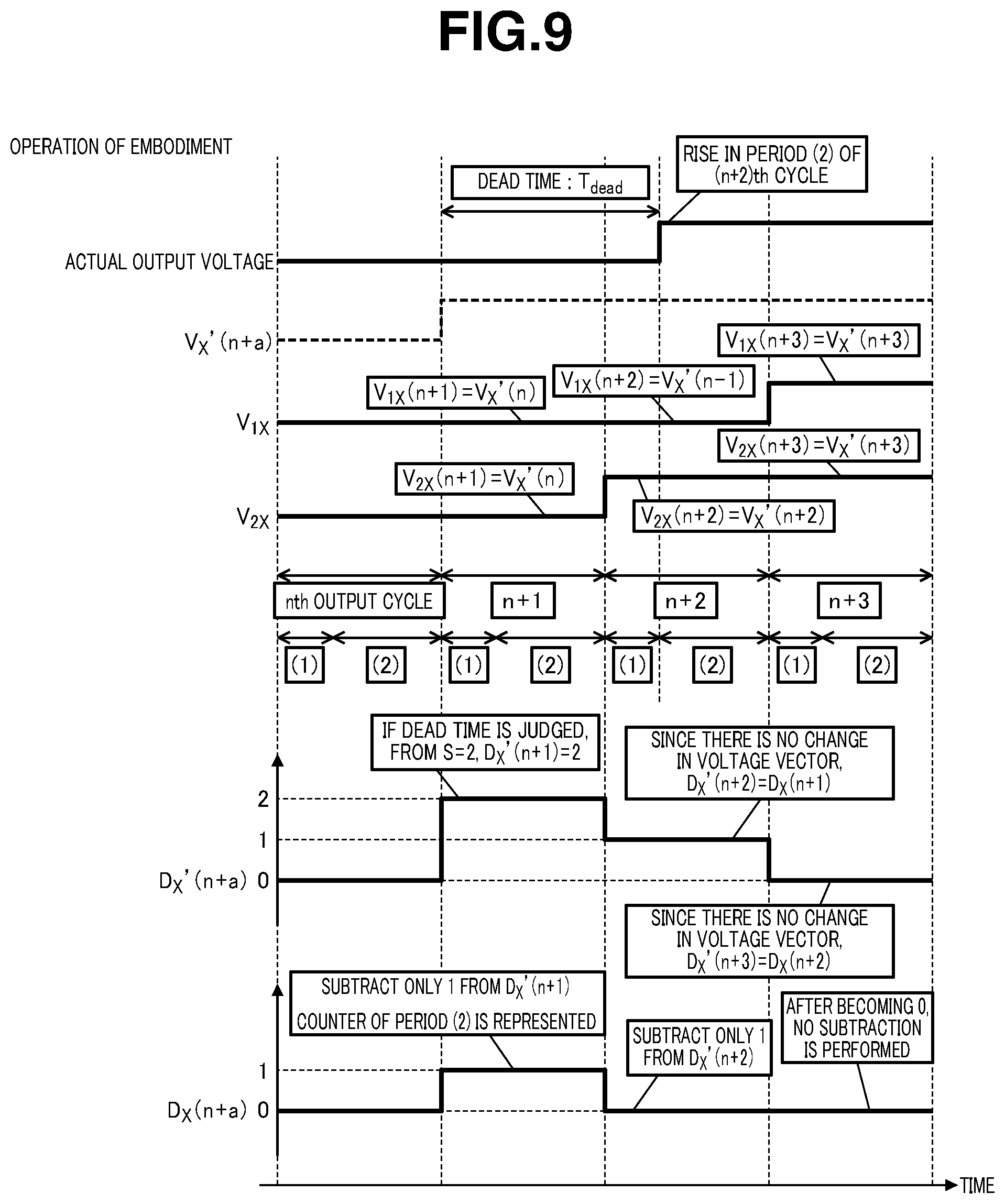 Patent US11777428 Figure 8 – Power conversion system and method for controlling power conversion system