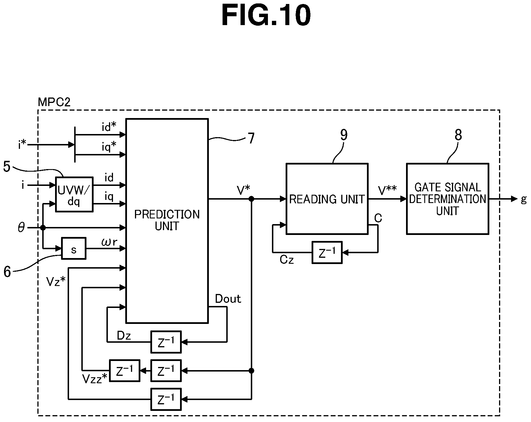 Patent US11777428 Figure 9 – Power conversion system and method for controlling power conversion system