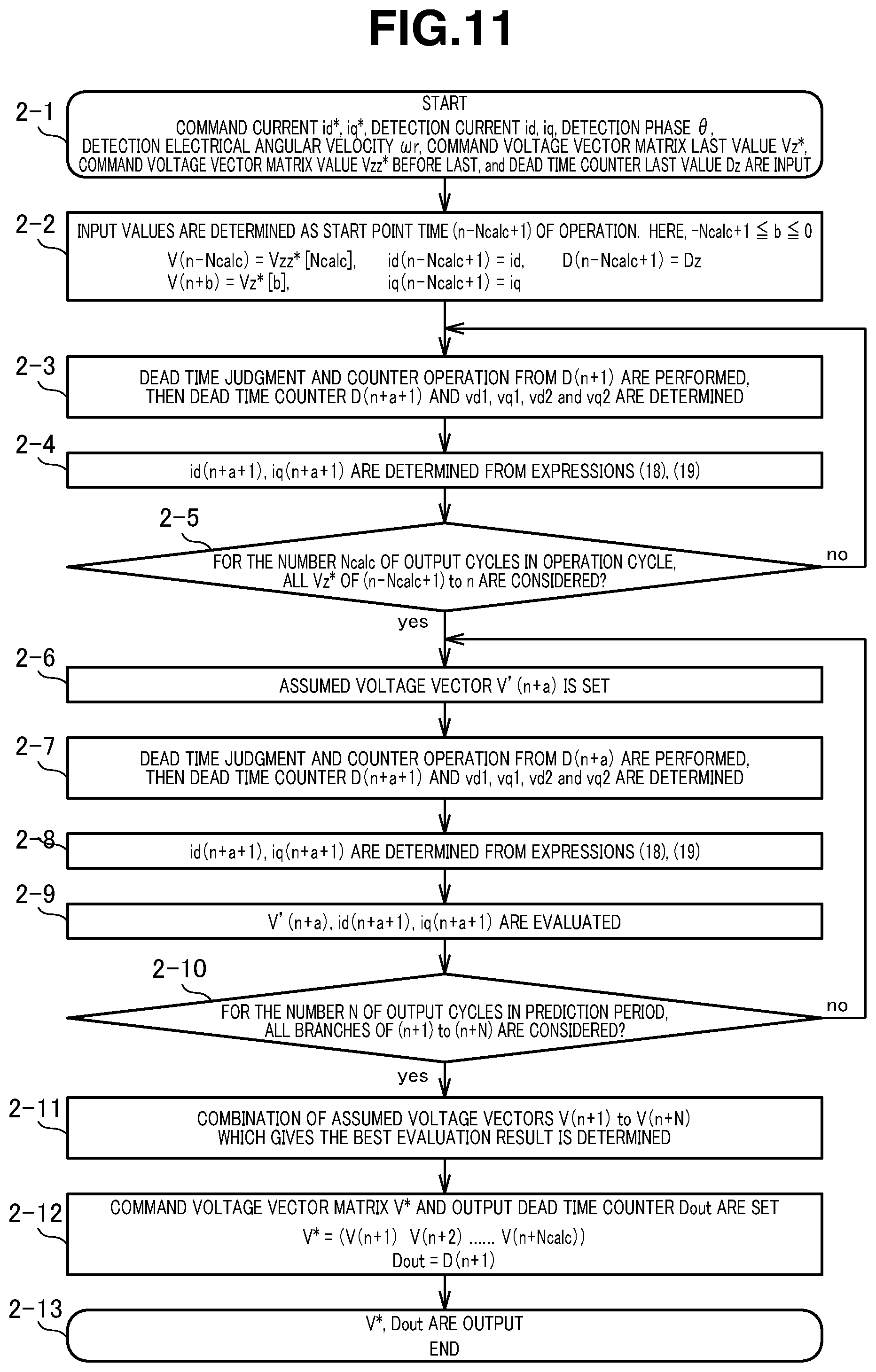 Patent US11777428 Figure 10 – Power conversion system and method for controlling power conversion system