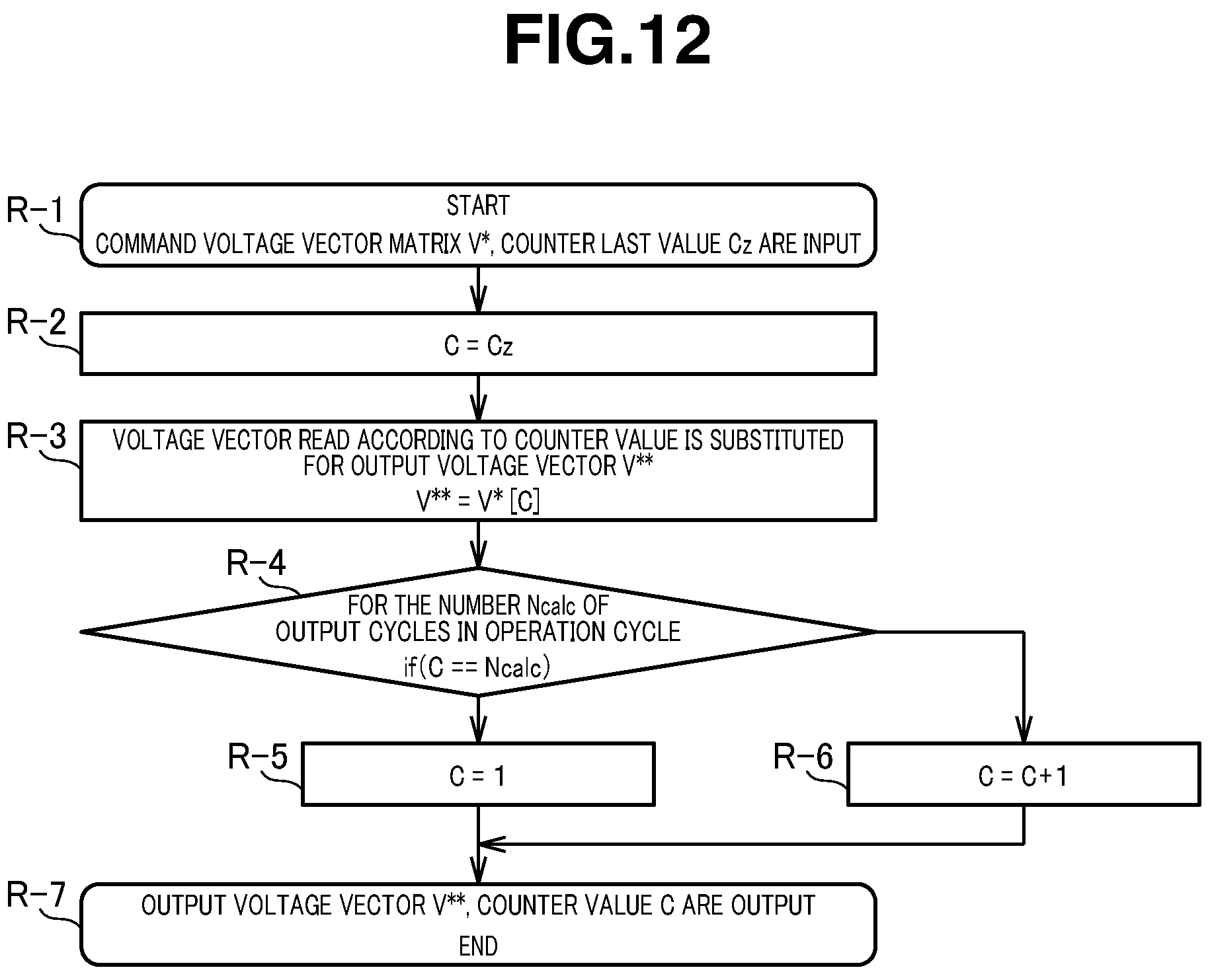 Patent US11777428 Figure 11 – Power conversion system and method for controlling power conversion system