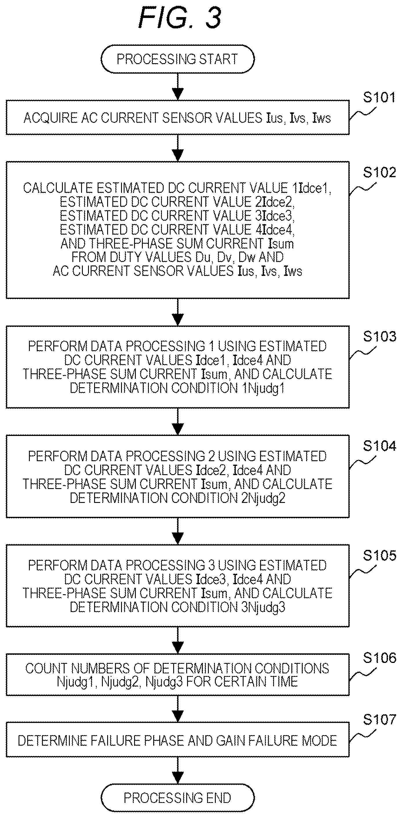 Patent US11777429 Figure 3 – Control device and failure determination method