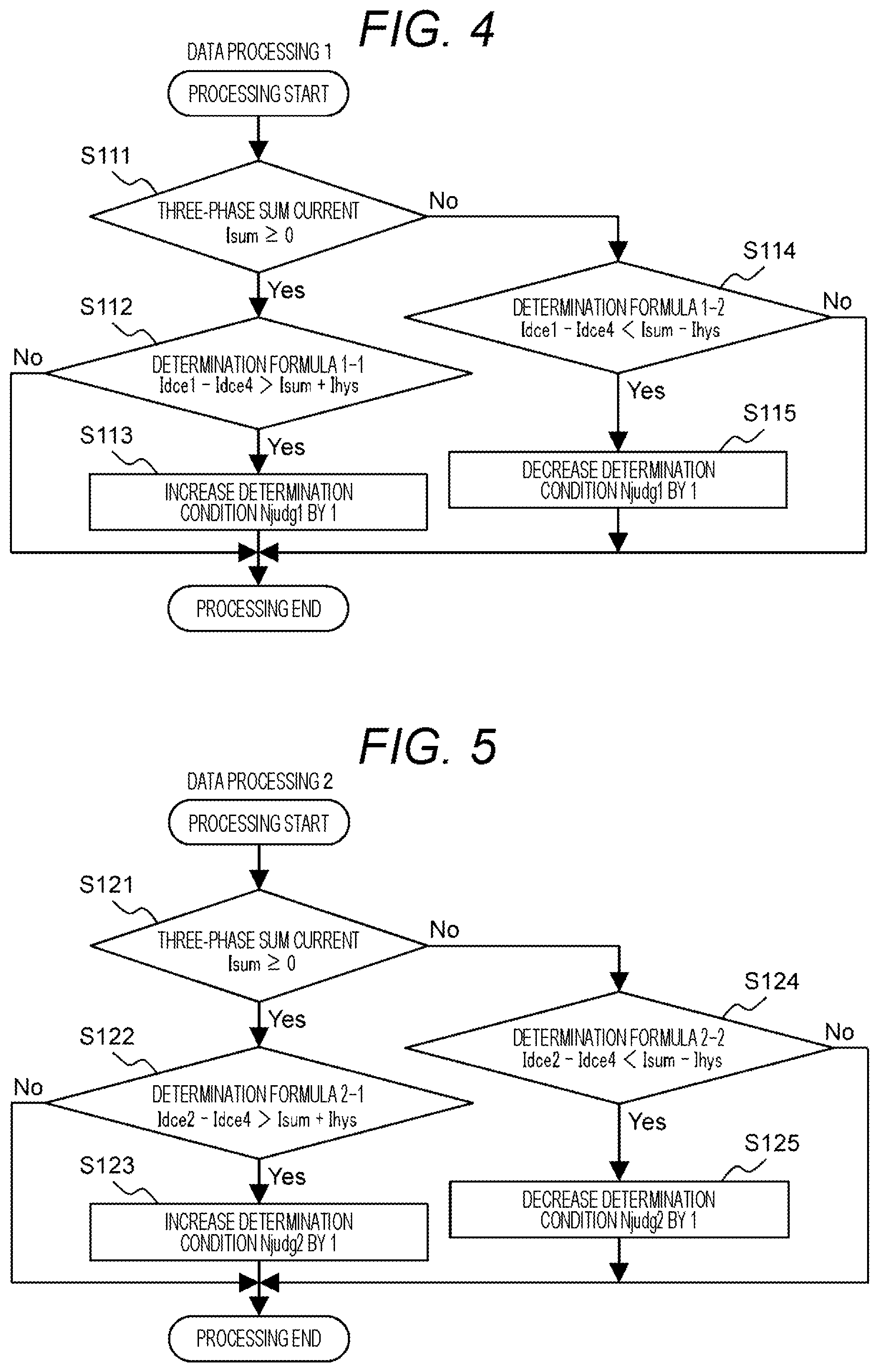 Patent US11777429 Figure 4 – Control device and failure determination method