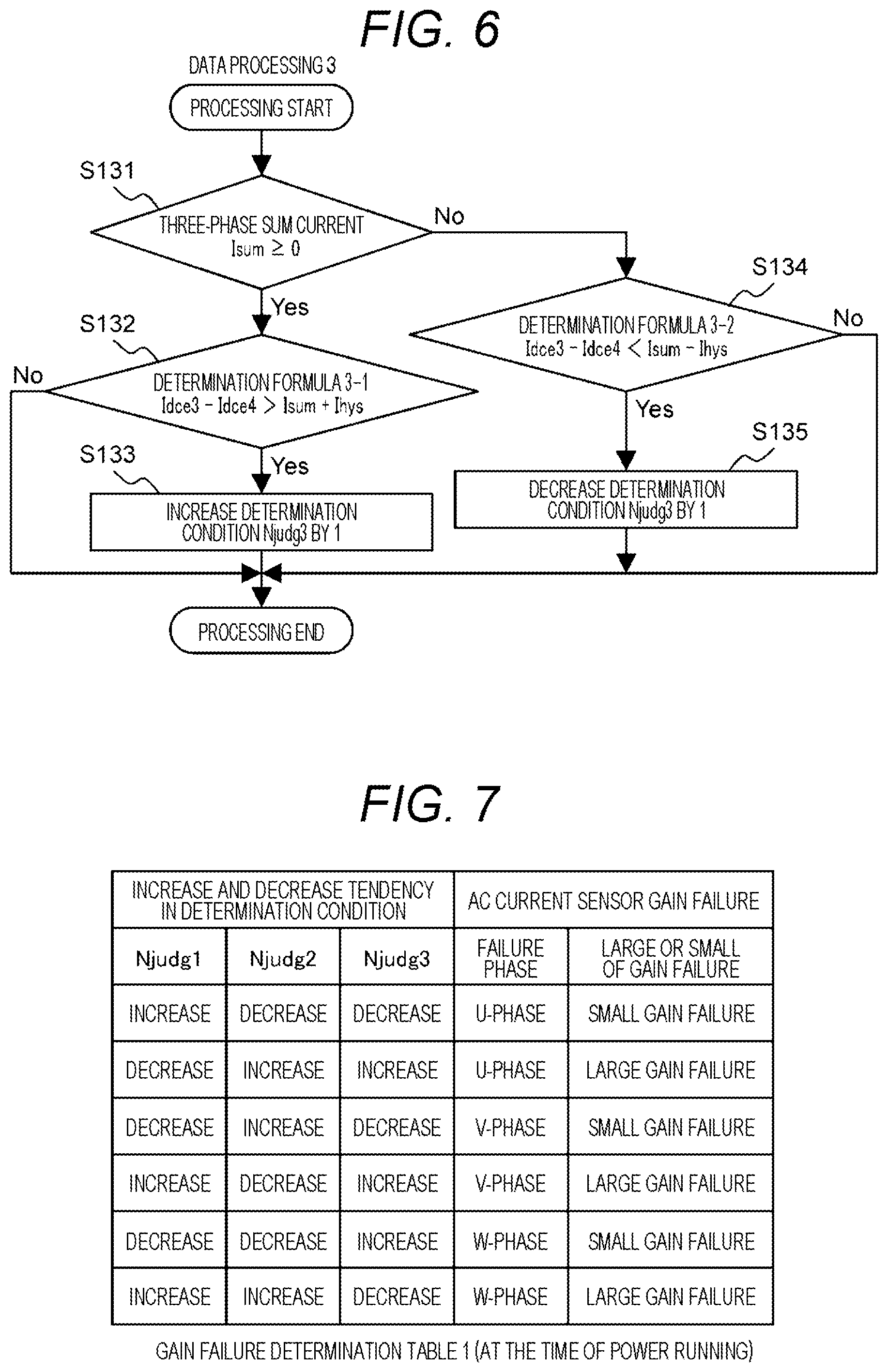 Patent US11777429 Figure 5 – Control device and failure determination method