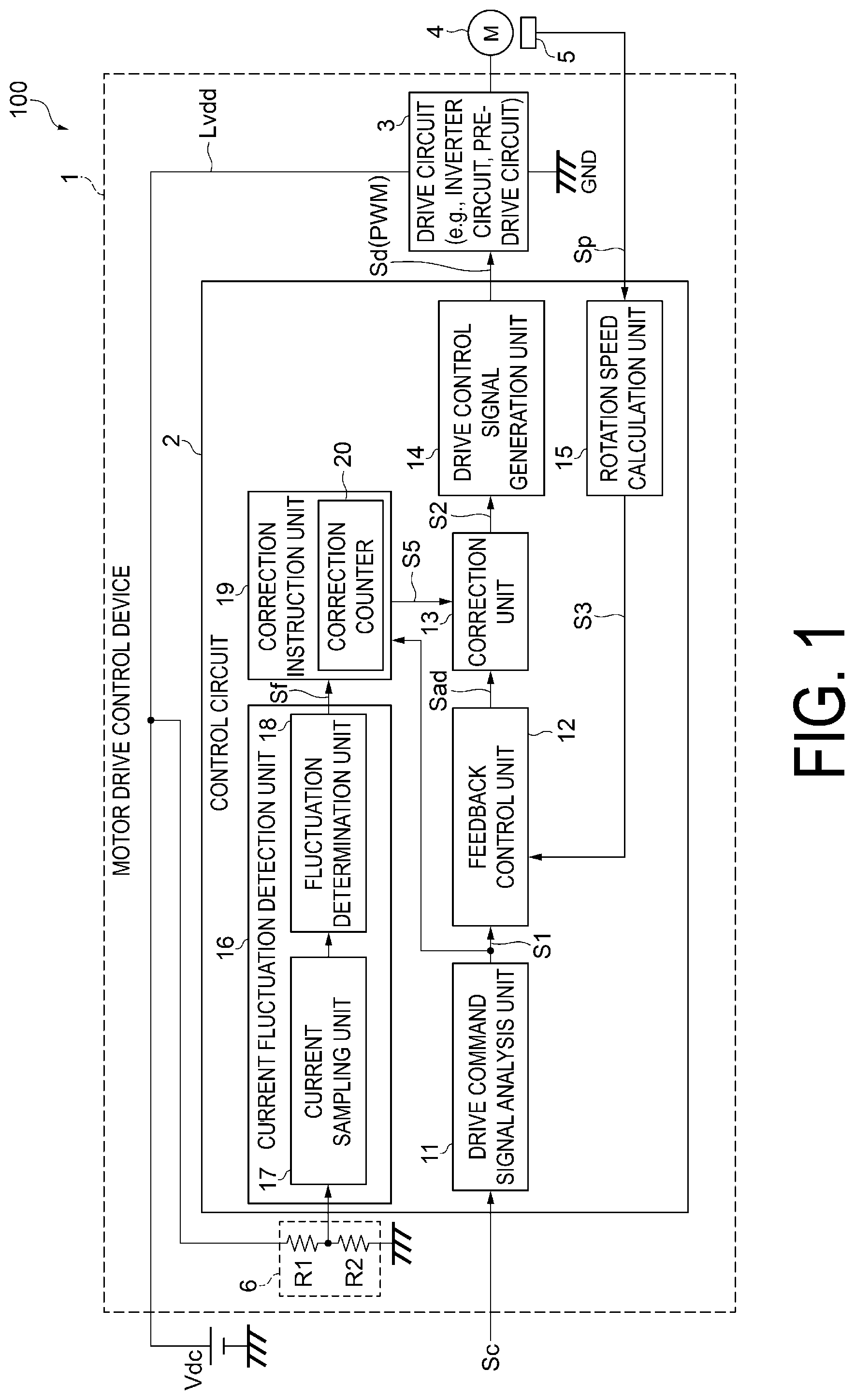 Patent US11777430 Figure 1 – Motor drive control device, motor unit, and motor drive control method